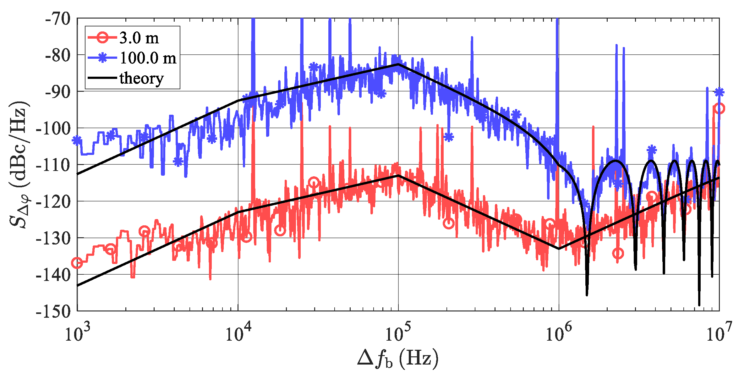 Sensors 20 02714 g013