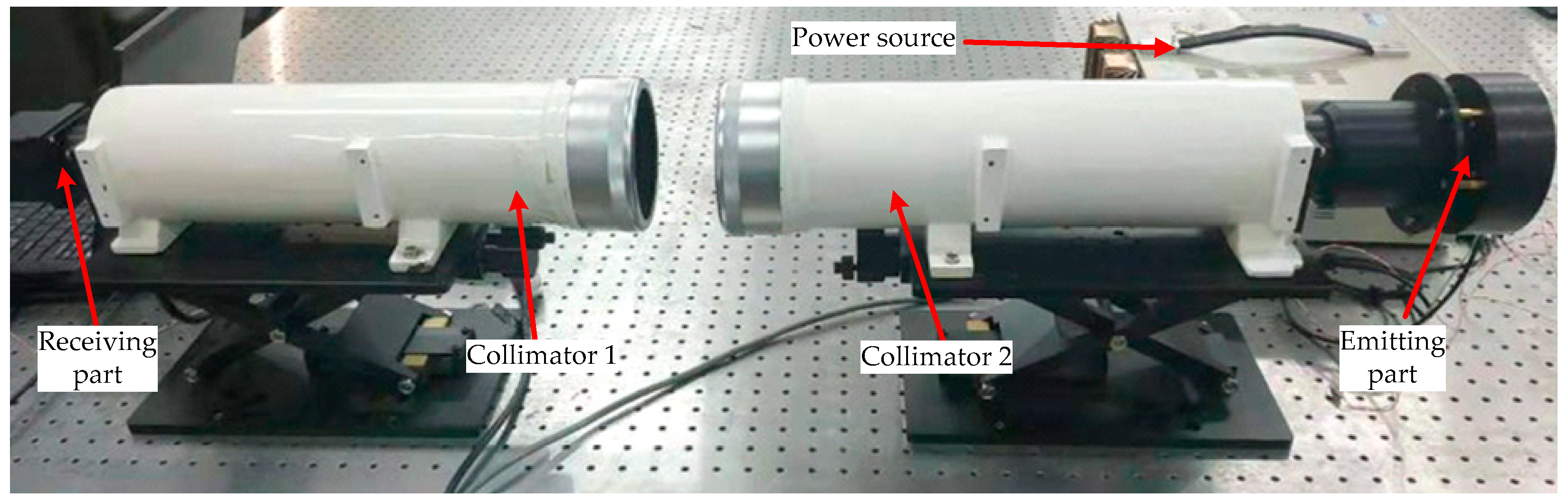 Sensors 20 02718 g005