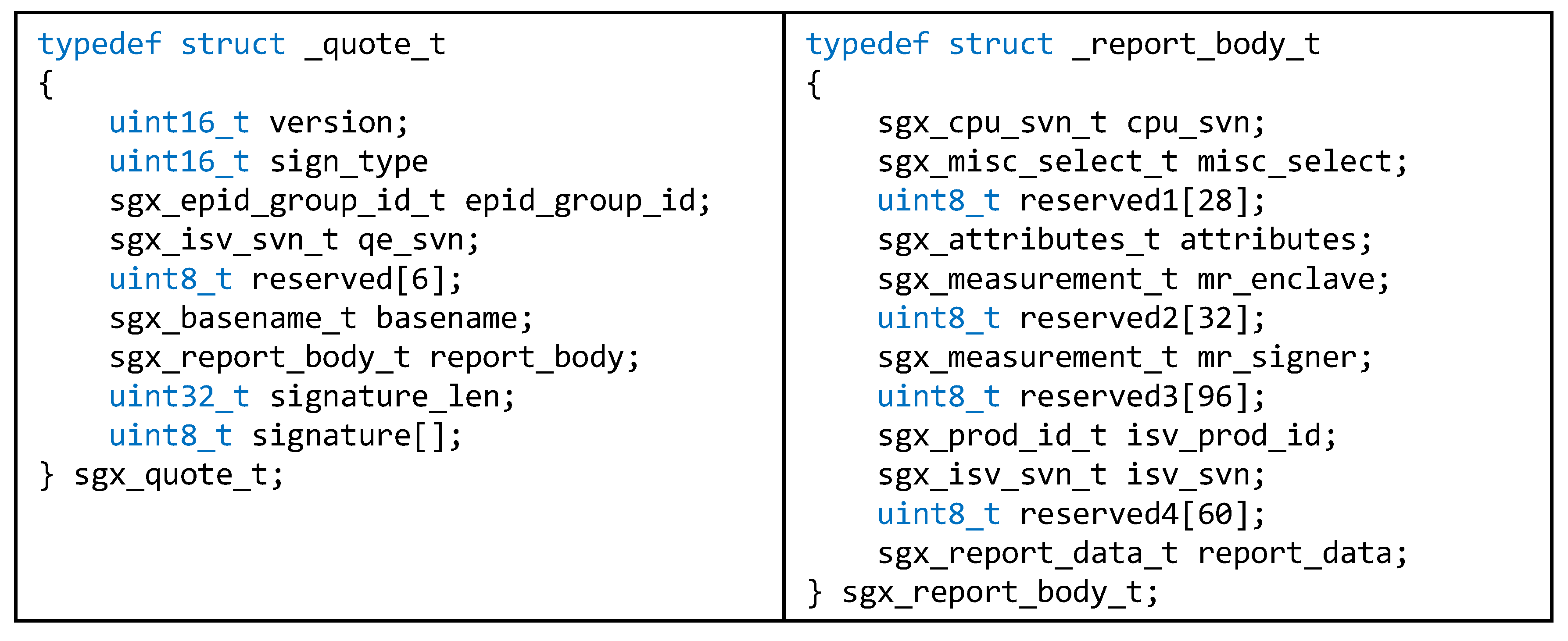 Sensors 20 02725 g002