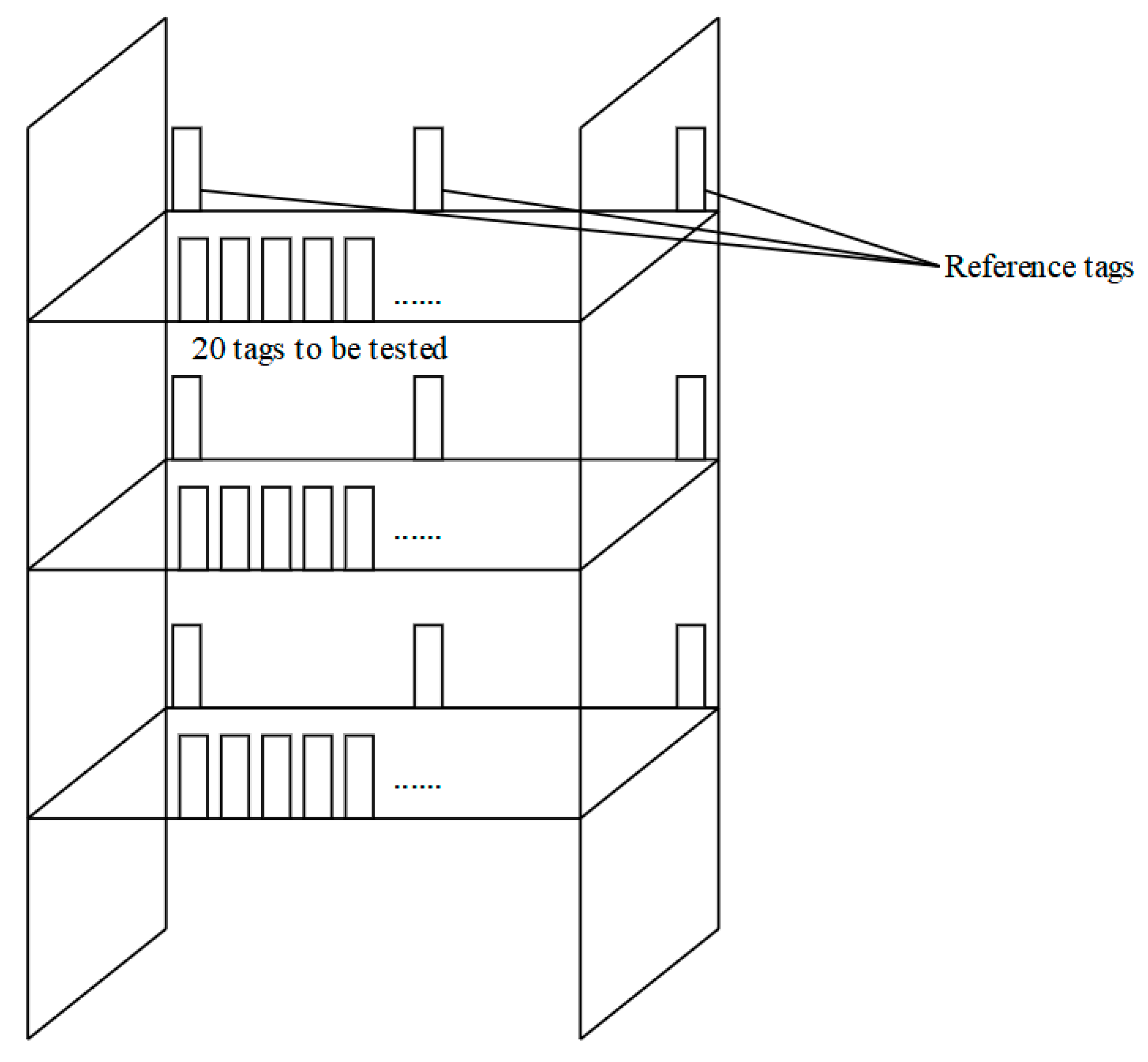 Sensors 20 02731 g007