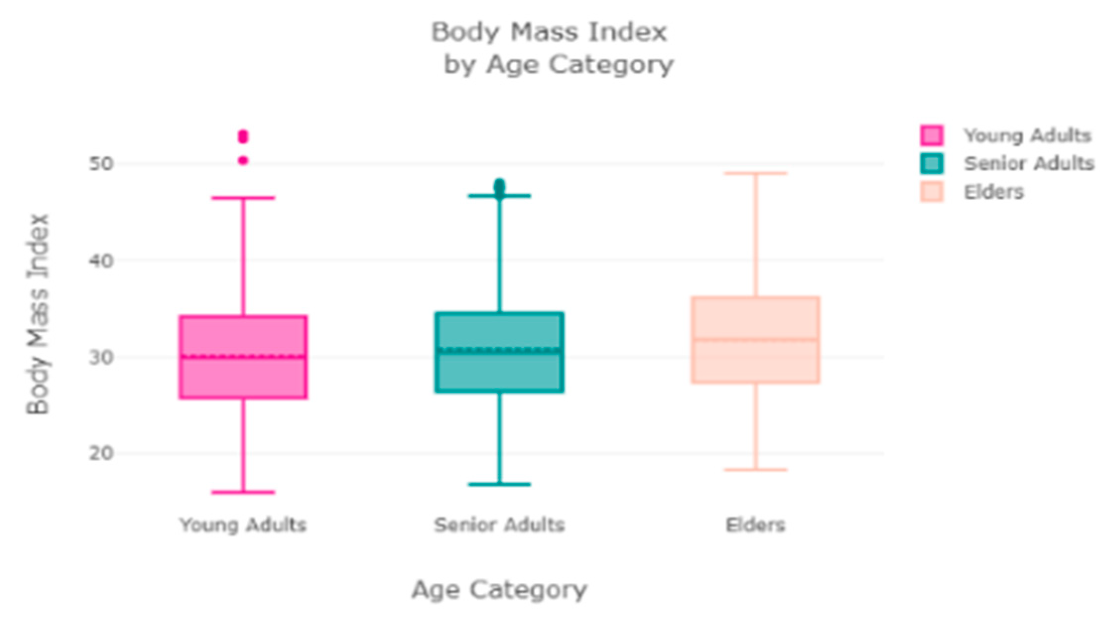 Sensors 20 02734 g009