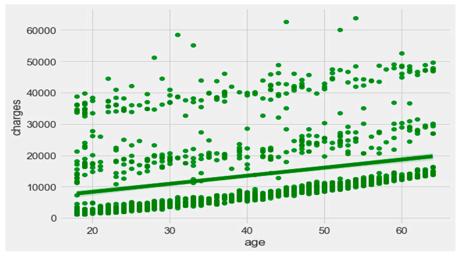 Sensors 20 02734 g010