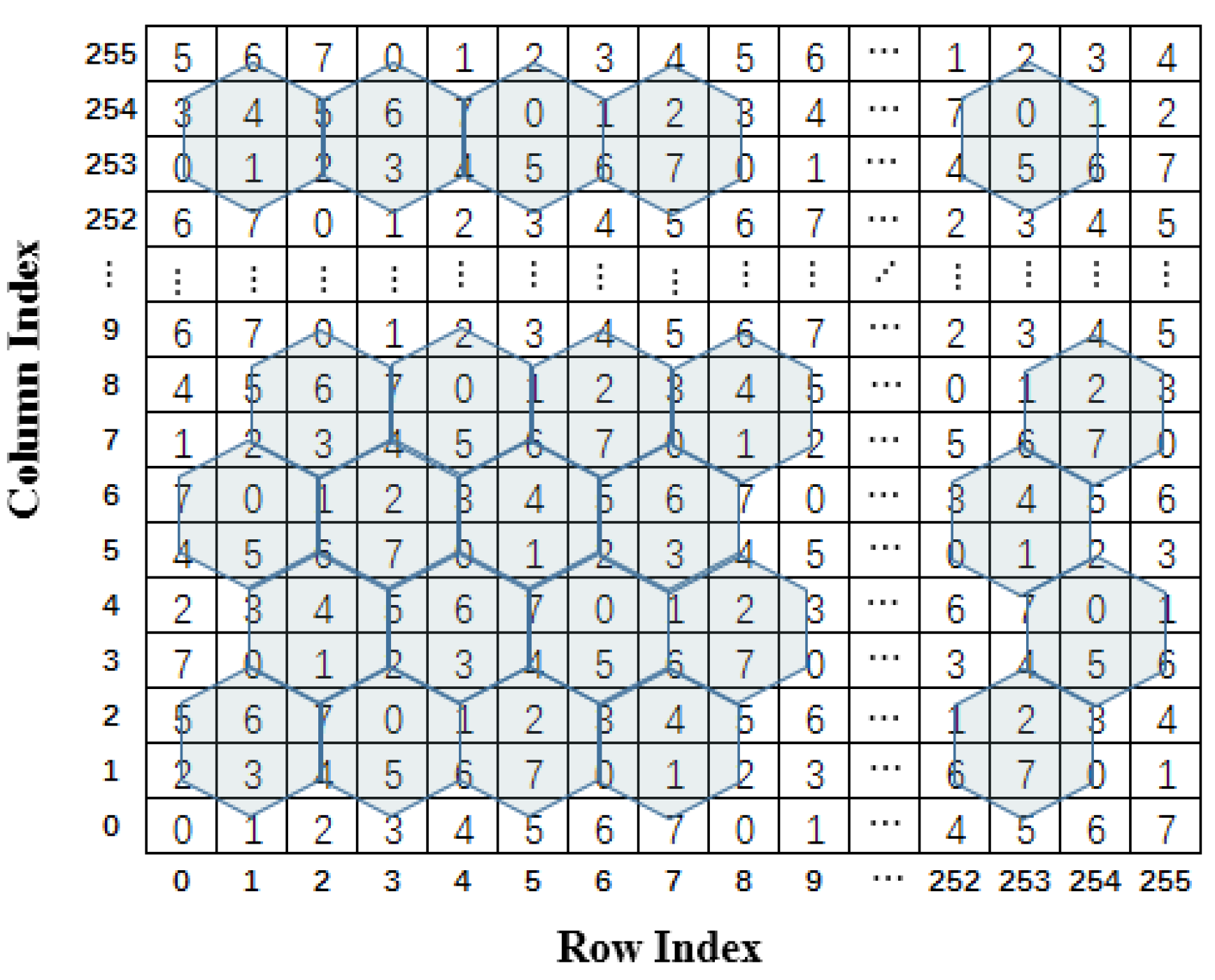 Sensors 20 02739 g001