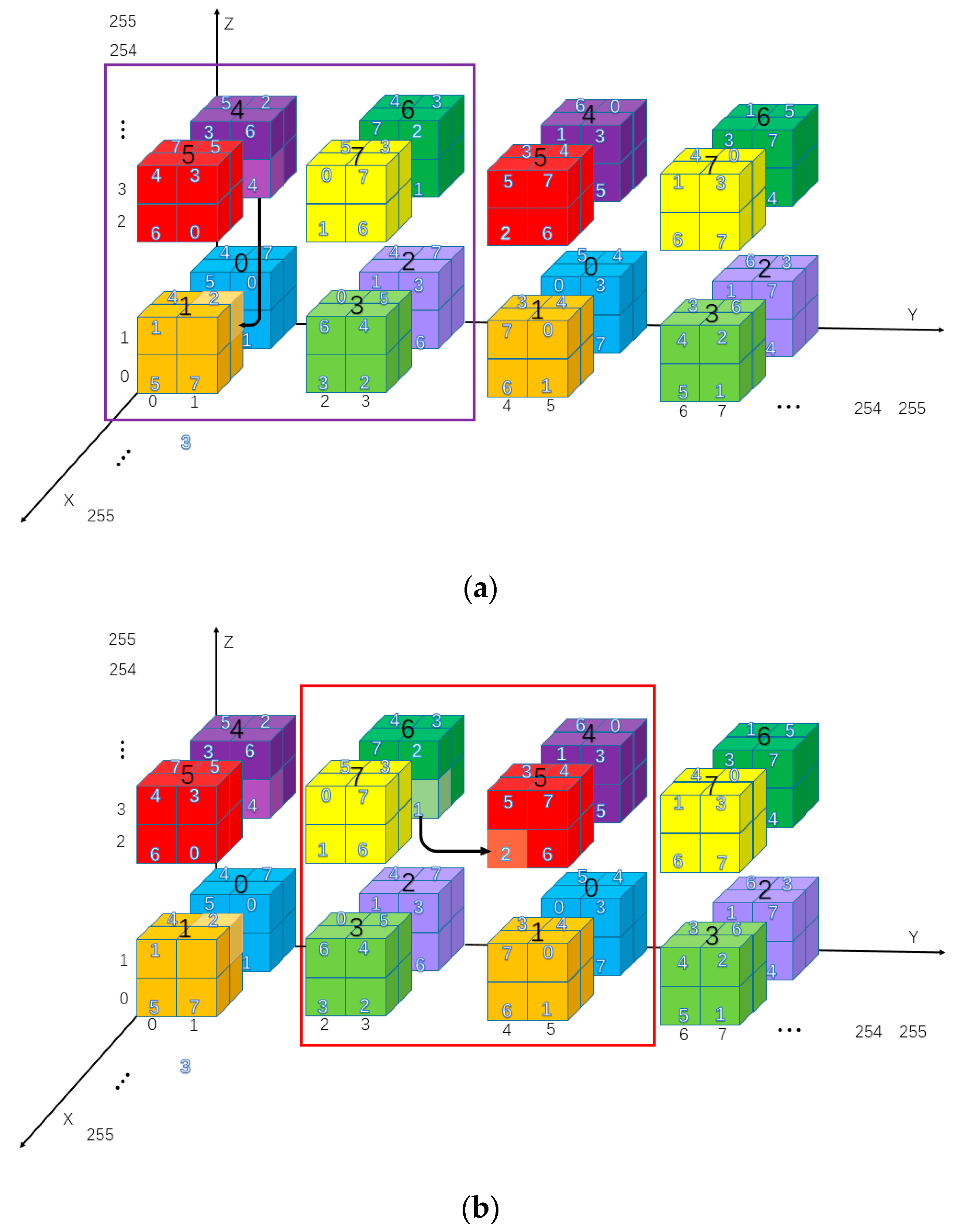 Sensors 20 02739 g009a