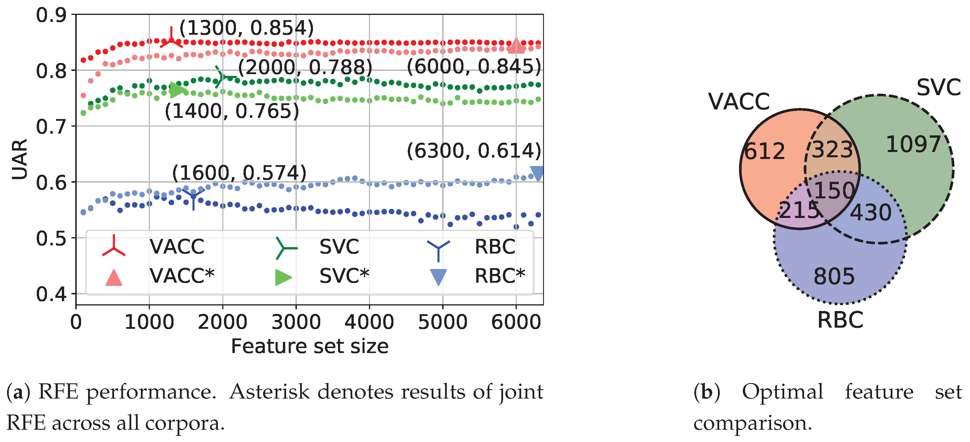 Sensors 20 02740 g002