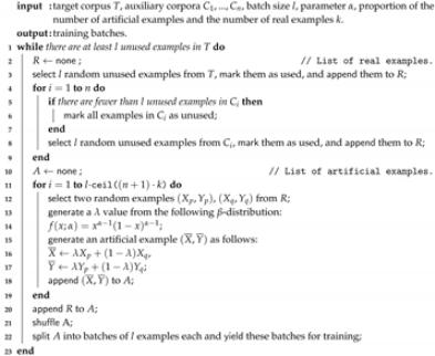 Sensors 20 02740 i001 Sensors 20 02740 i001