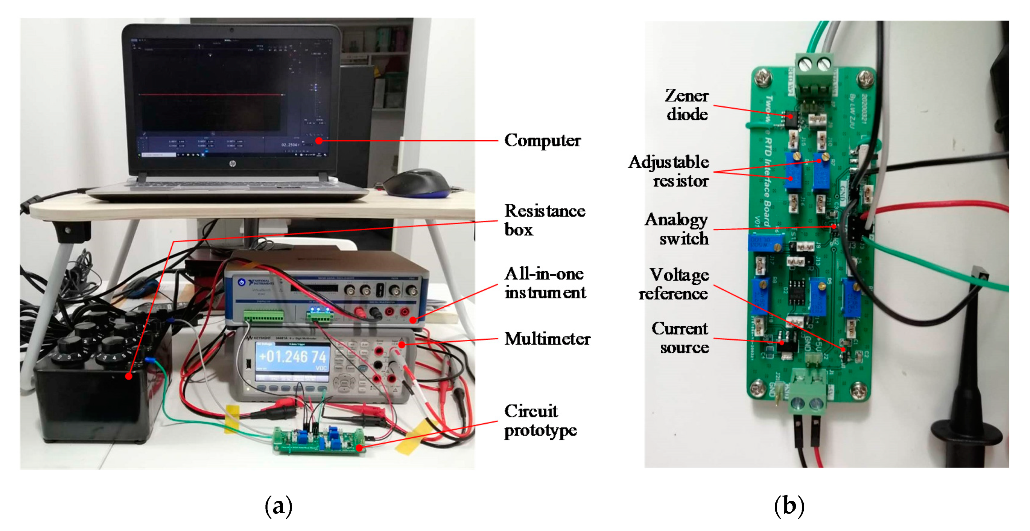 Sensors 20 02742 g004