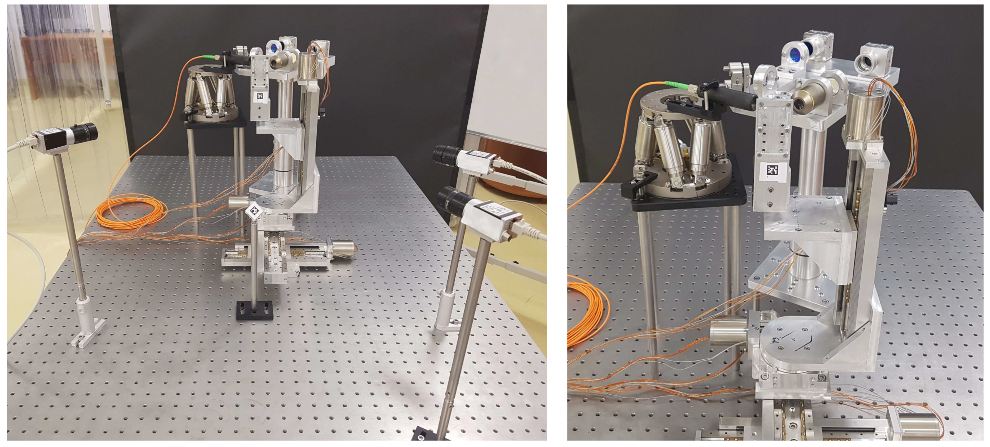 Sensors 20 02746 g001