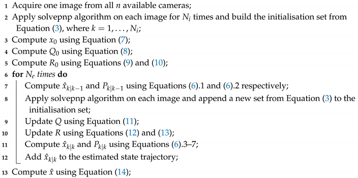 Sensors 20 02746 i001