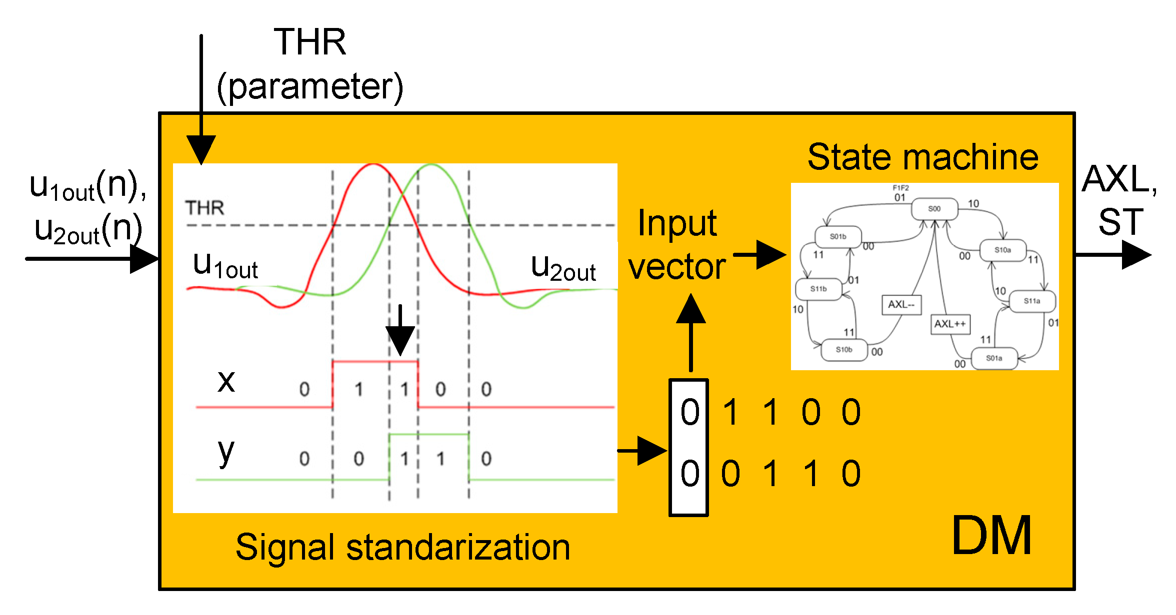 Sensors 20 02754 g008 Sensors 20 02754 g008