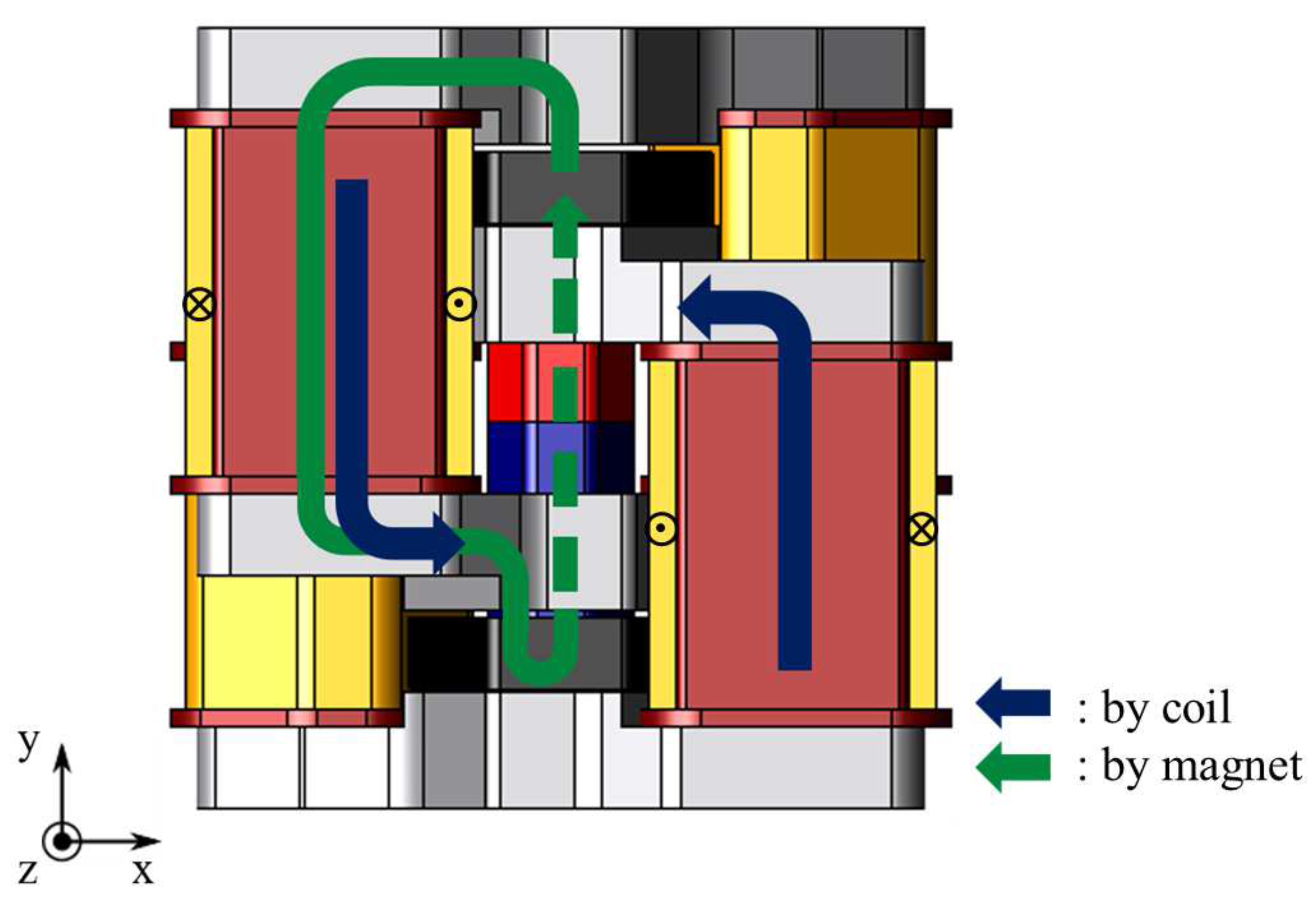Sensors 20 02762 g002 Sensors 20 02762 g002