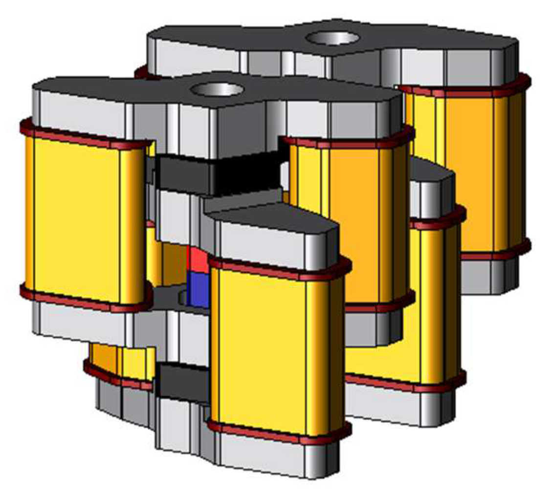Sensors 20 02762 g004 Sensors 20 02762 g004