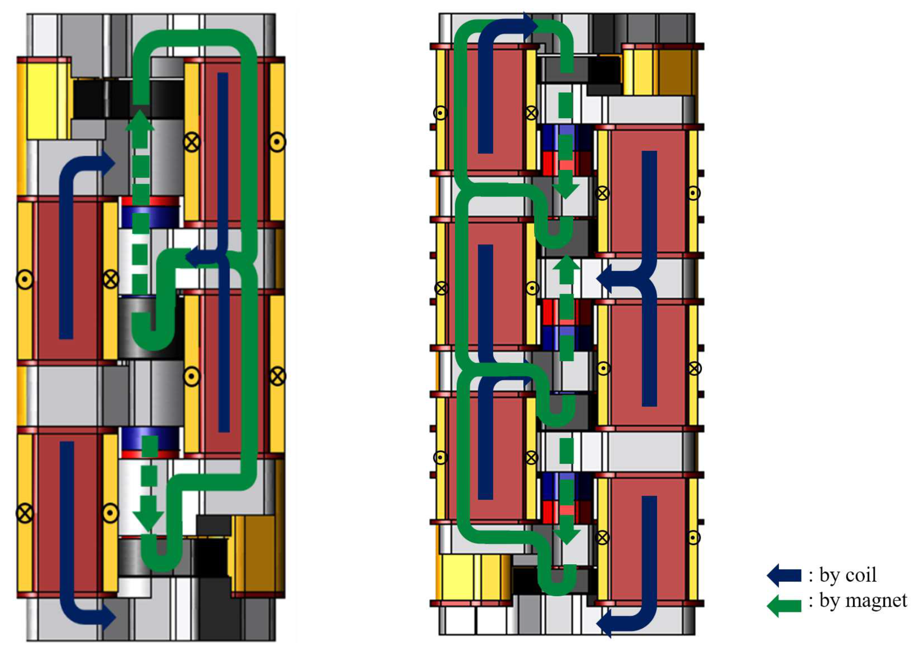 Sensors 20 02762 g006 Sensors 20 02762 g006