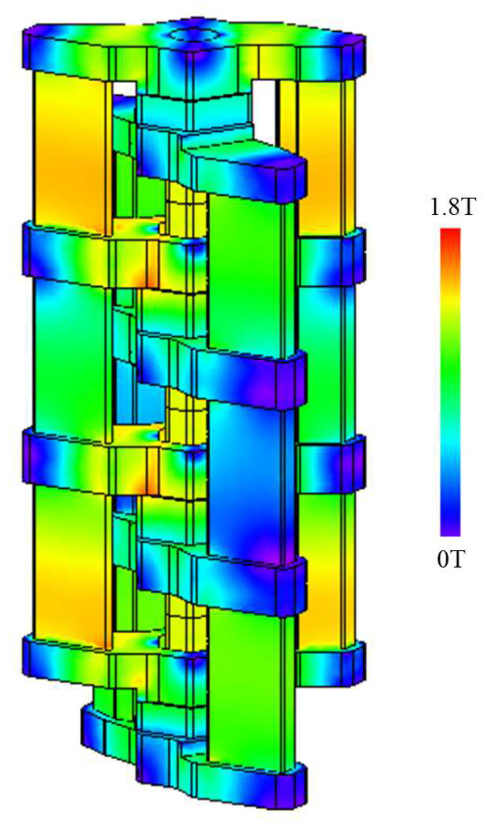 Sensors 20 02762 g009 Sensors 20 02762 g009