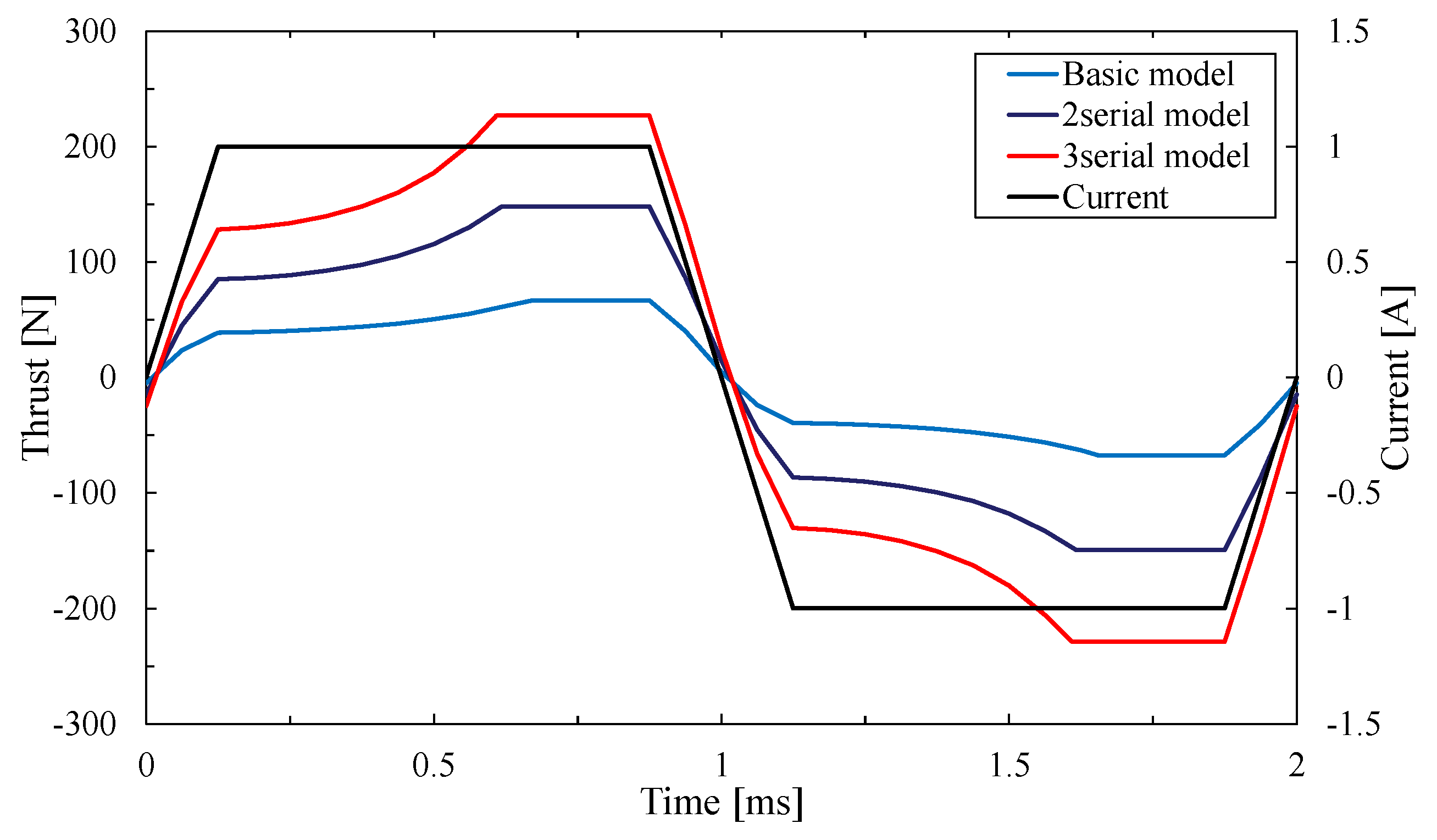 Sensors 20 02762 g013 Sensors 20 02762 g013