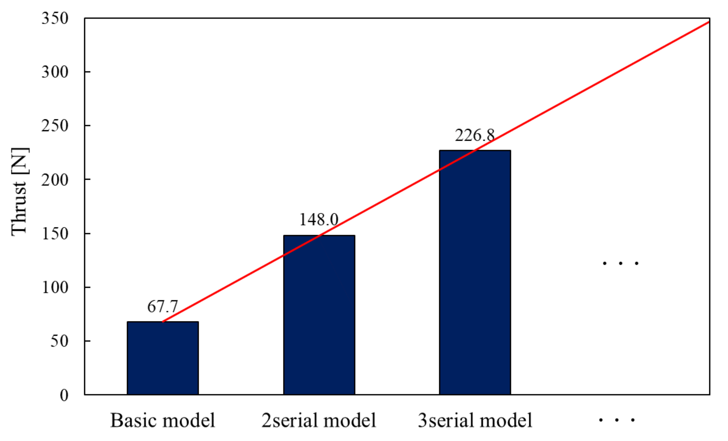 Sensors 20 02762 g014 Sensors 20 02762 g014