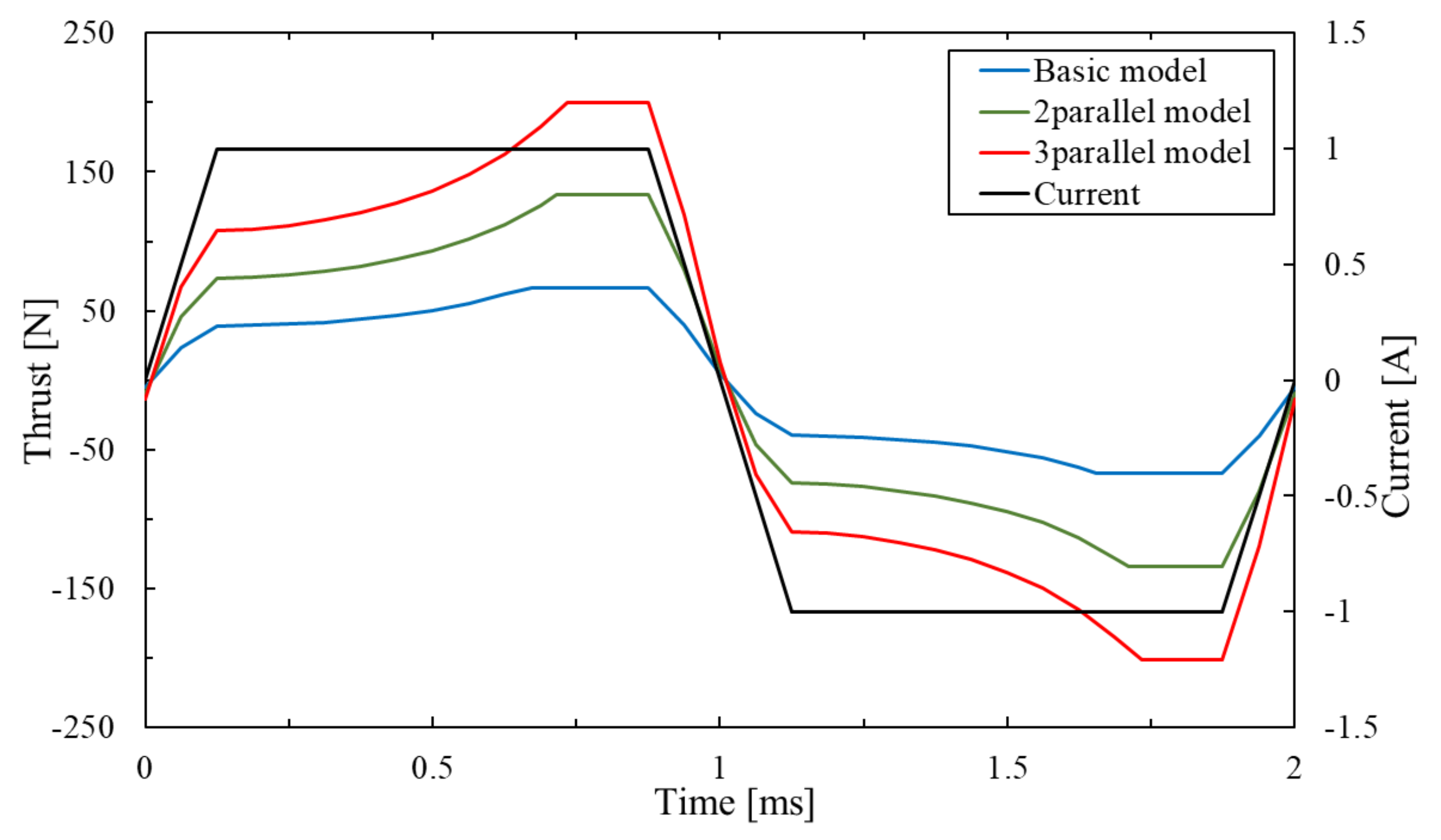 Sensors 20 02762 g016 Sensors 20 02762 g016