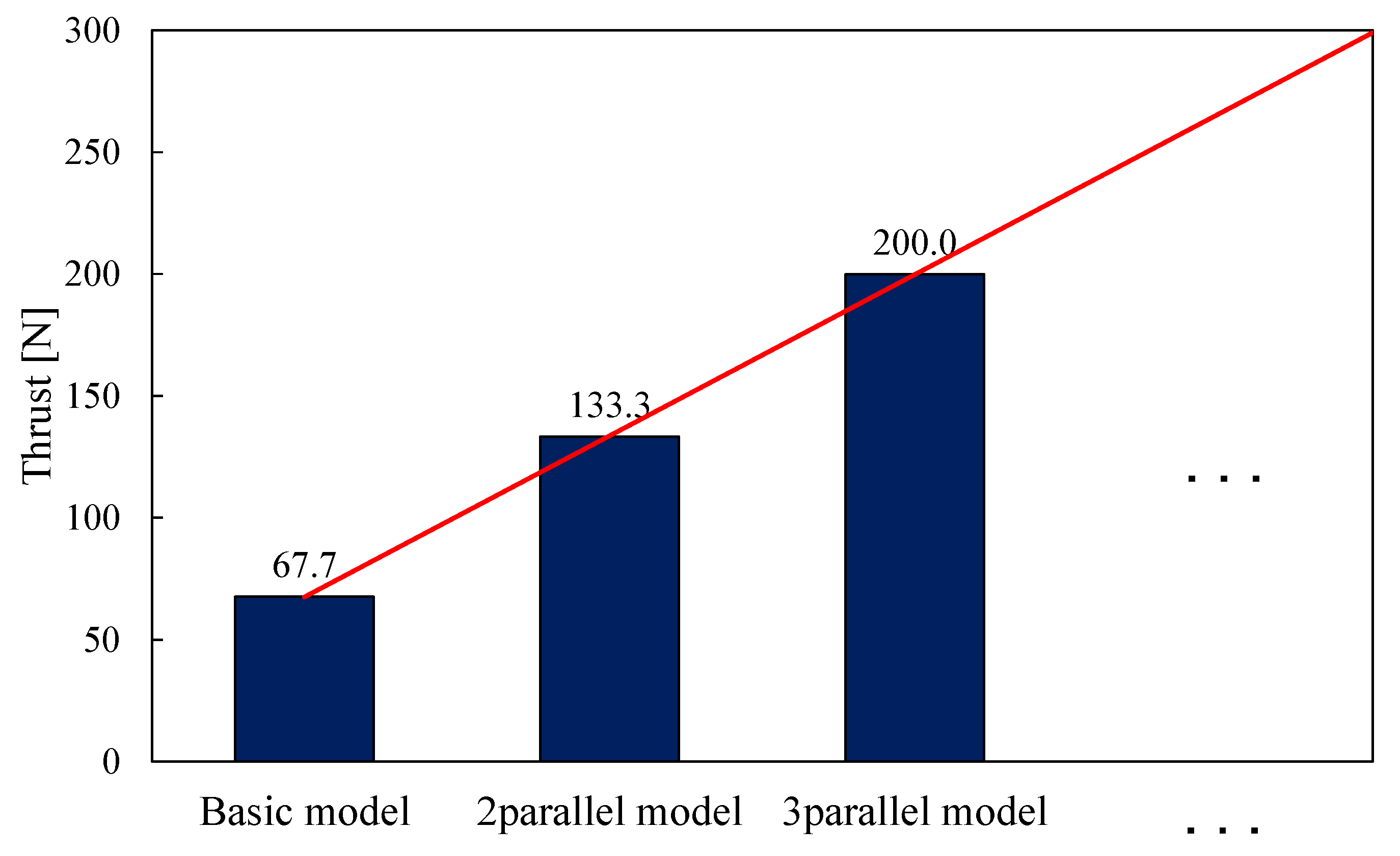 Sensors 20 02762 g017 Sensors 20 02762 g017