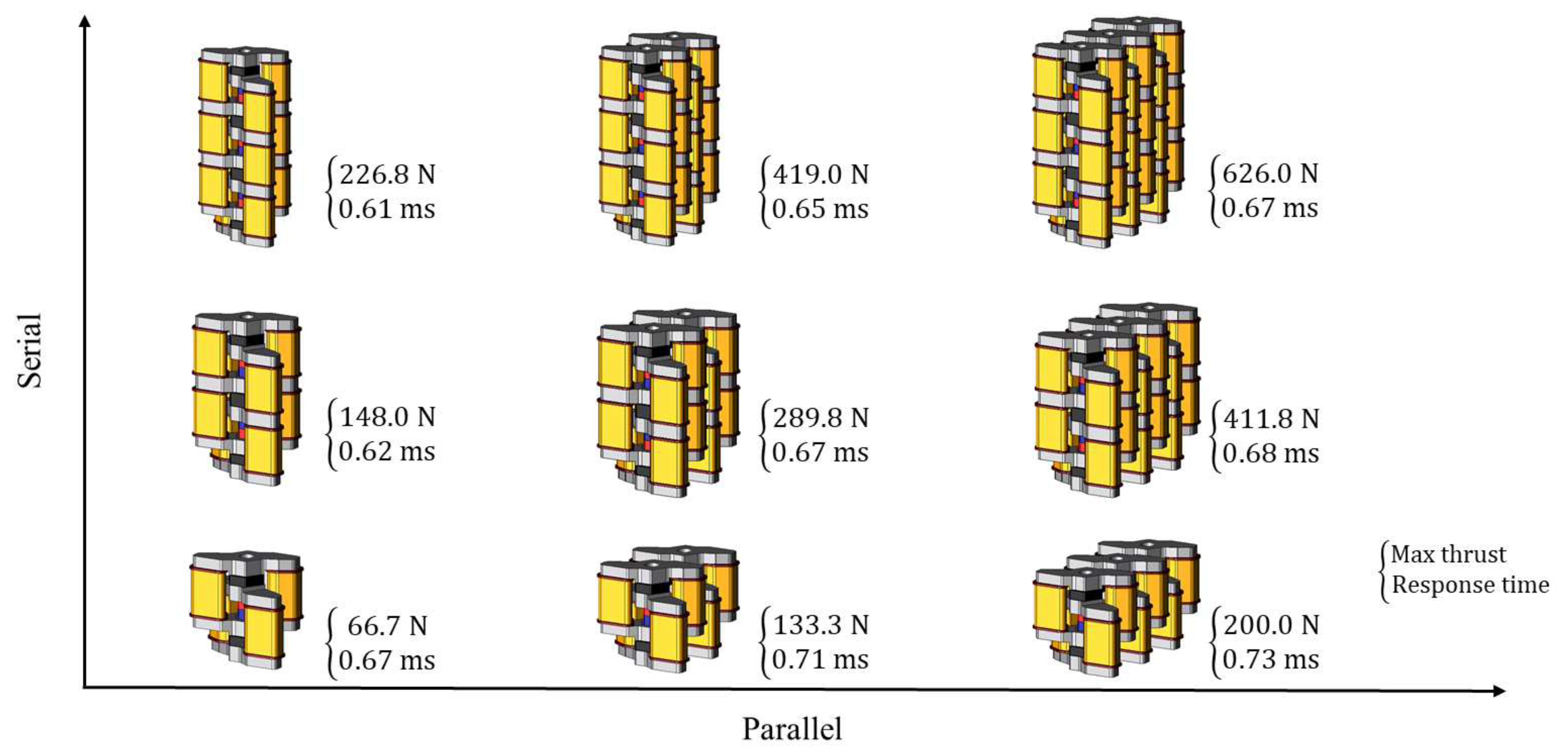Sensors 20 02762 g019 Sensors 20 02762 g019