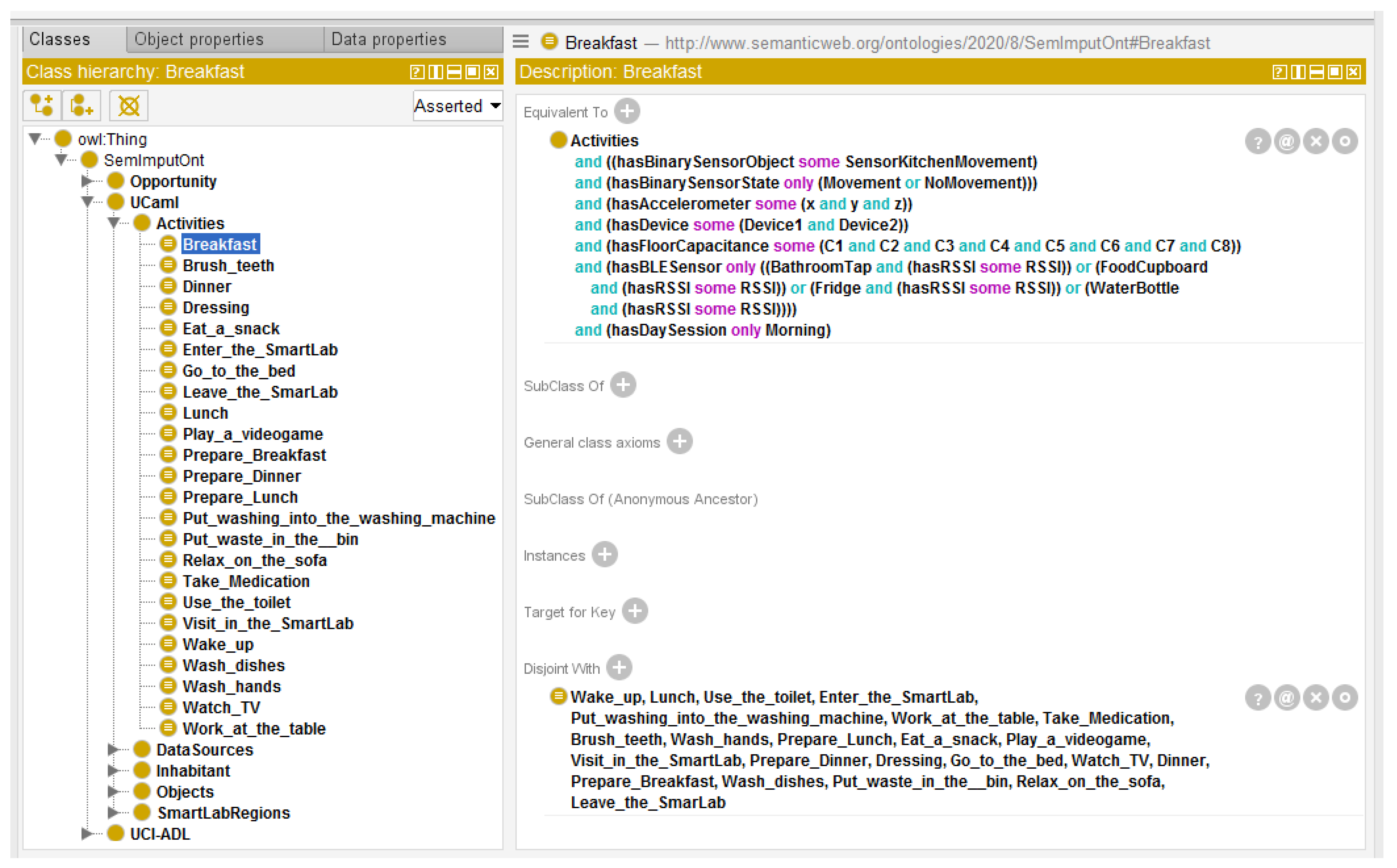 Sensors 20 02771 g003