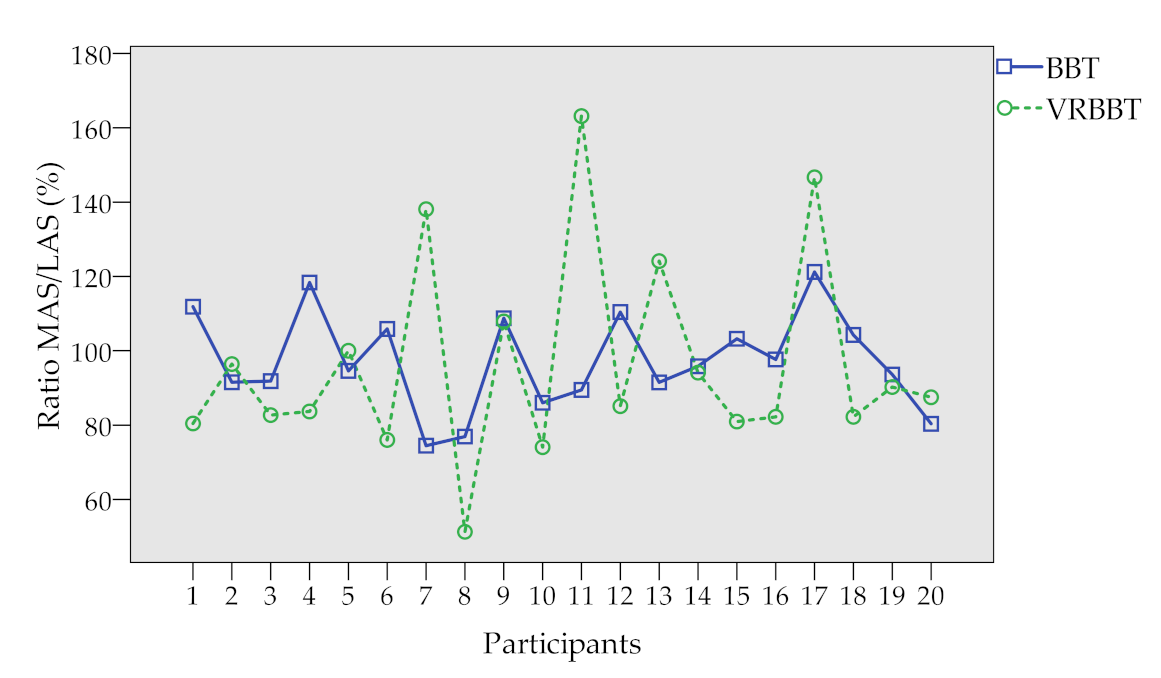 Sensors 20 02773 i001 Sensors 20 02773 i001