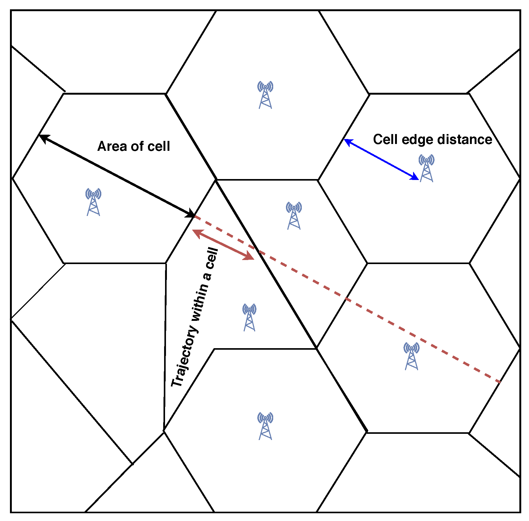 Sensors 20 02774 g004