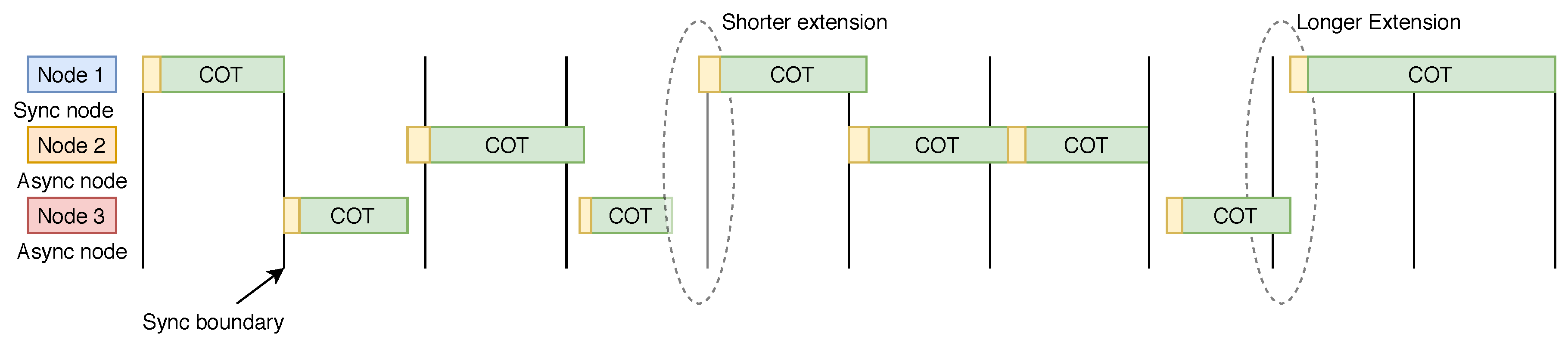 Sensors 20 02774 g007