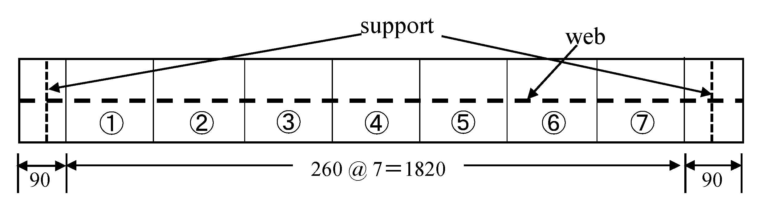 Sensors 20 02780 g013