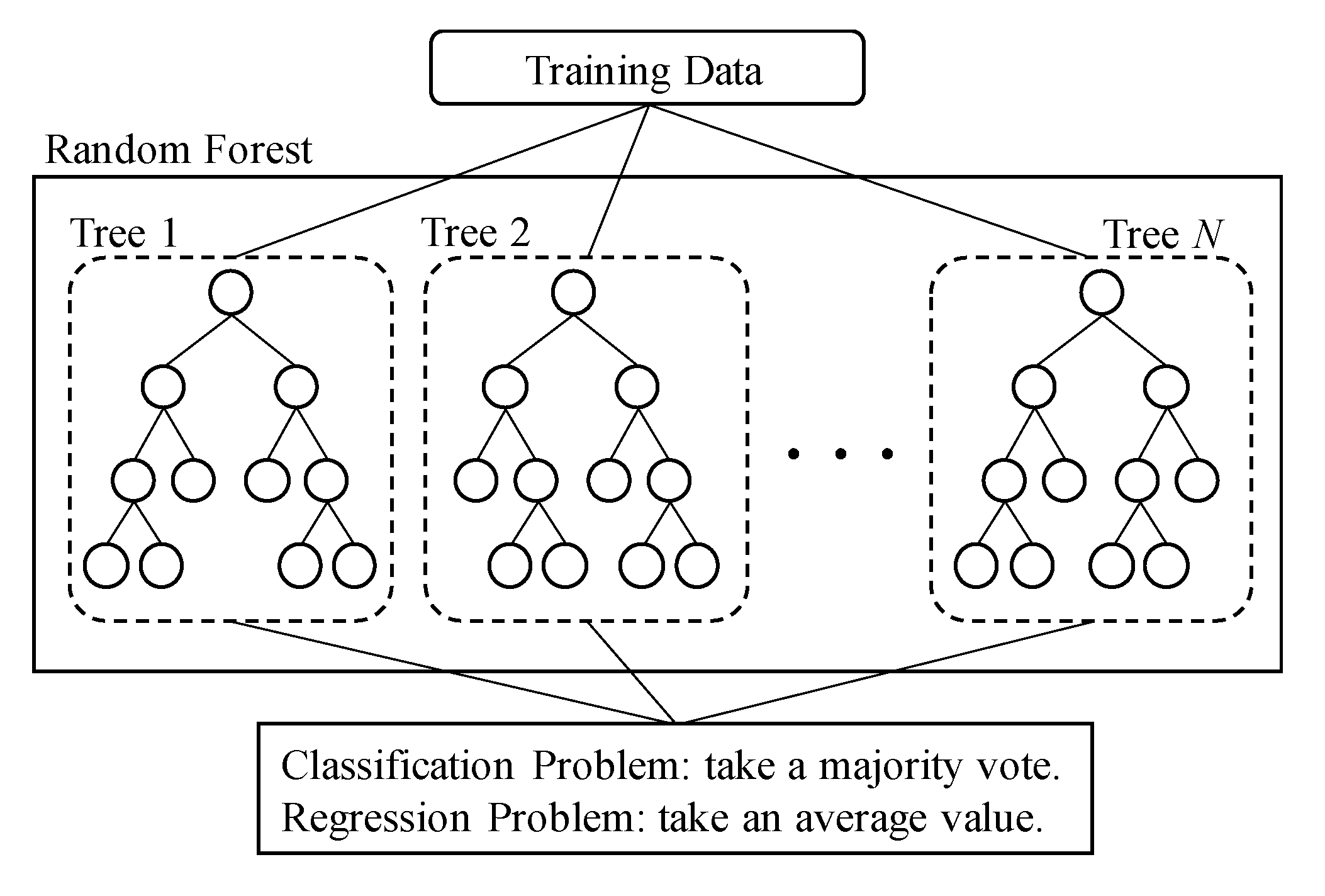 Sensors 20 02780 g014