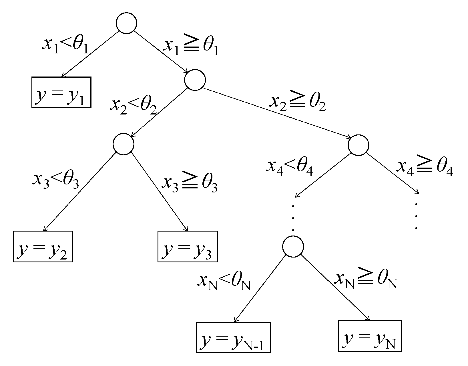 Sensors 20 02780 g015