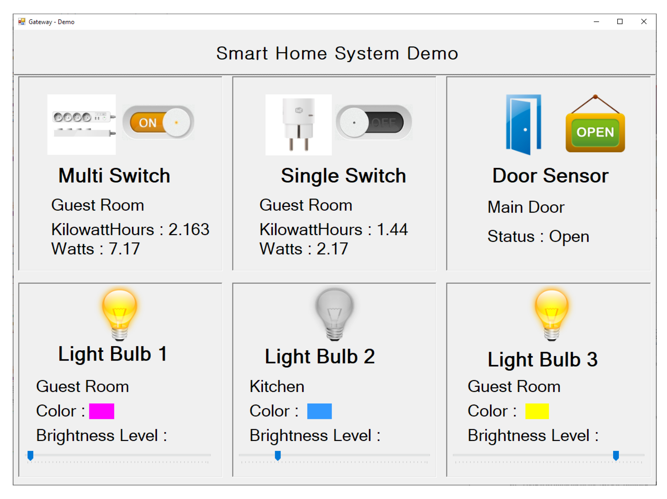 Sensors 20 02783 g006