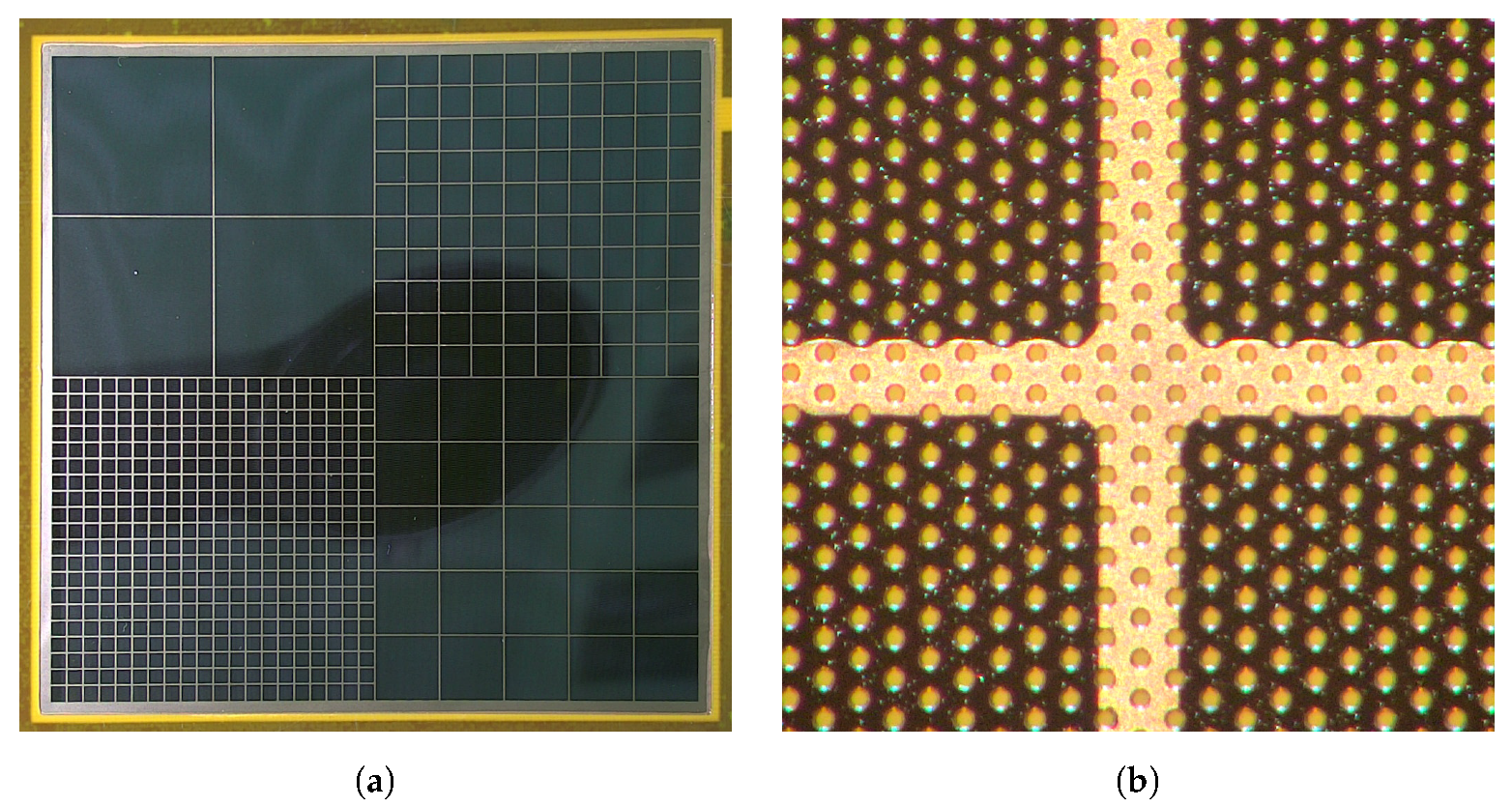 Sensors 20 02784 g002