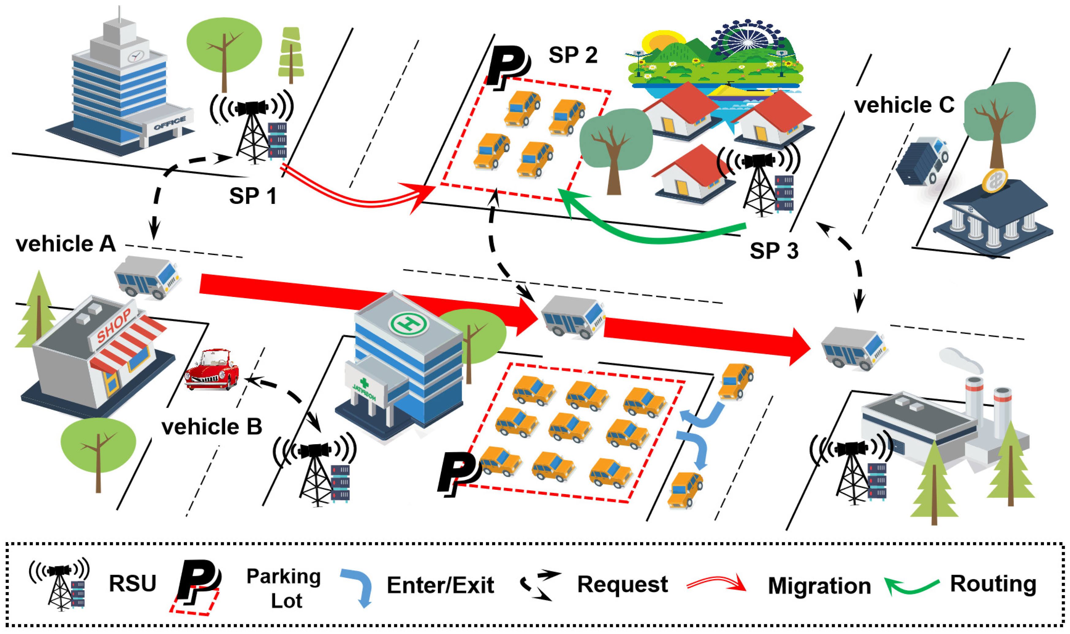 Sensors 20 02786 g001