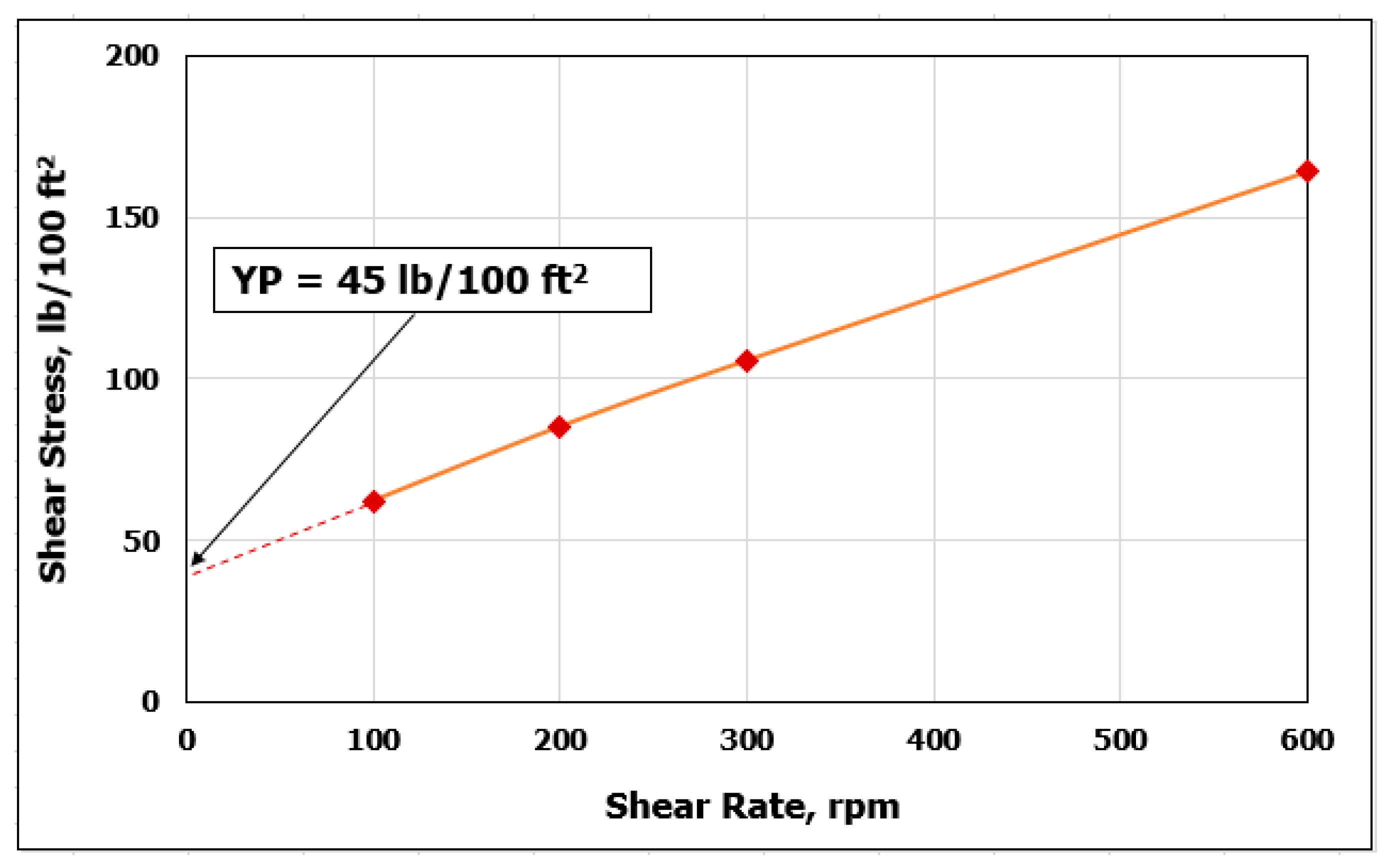 Sensors 20 02787 g001