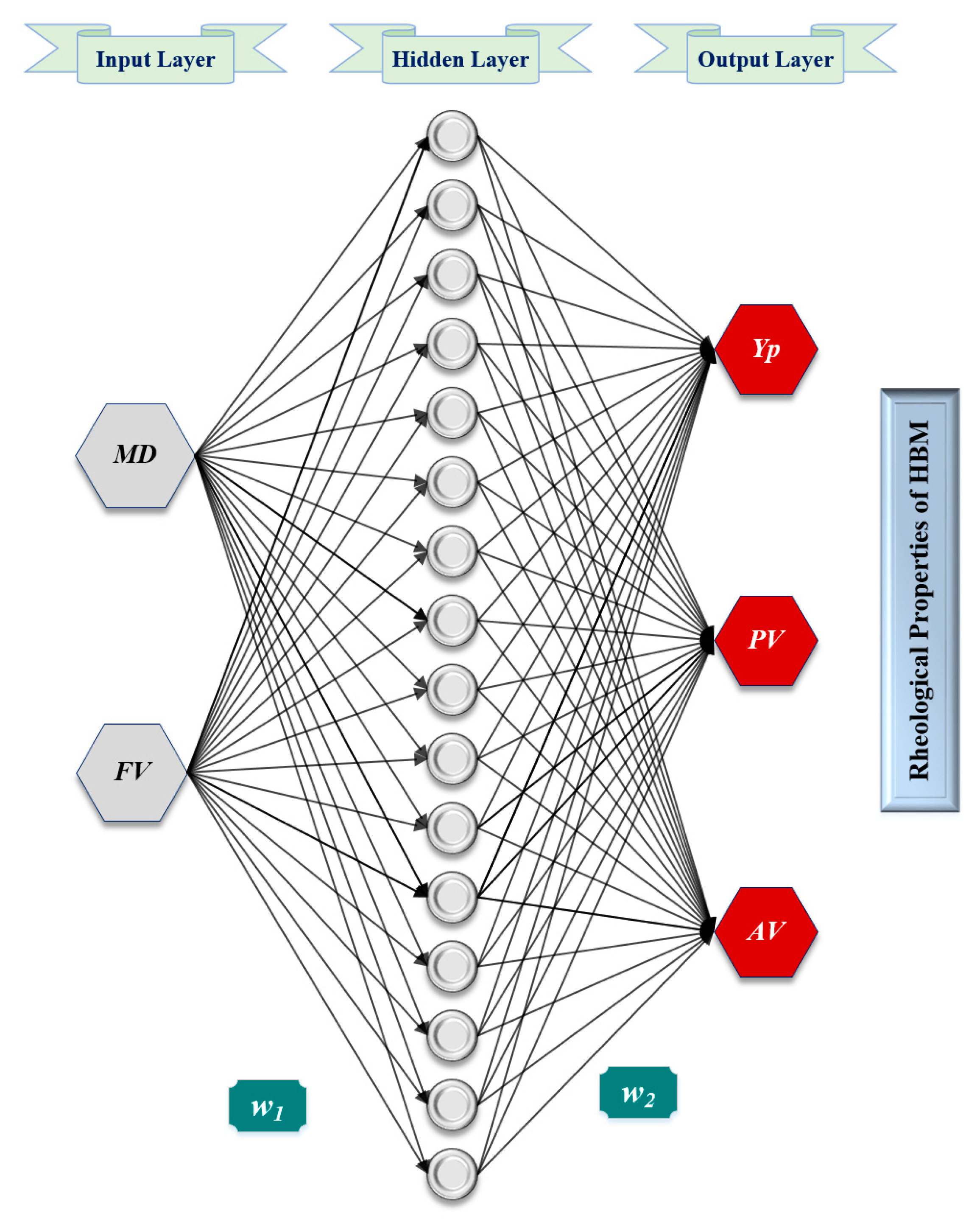 Sensors 20 02787 g004