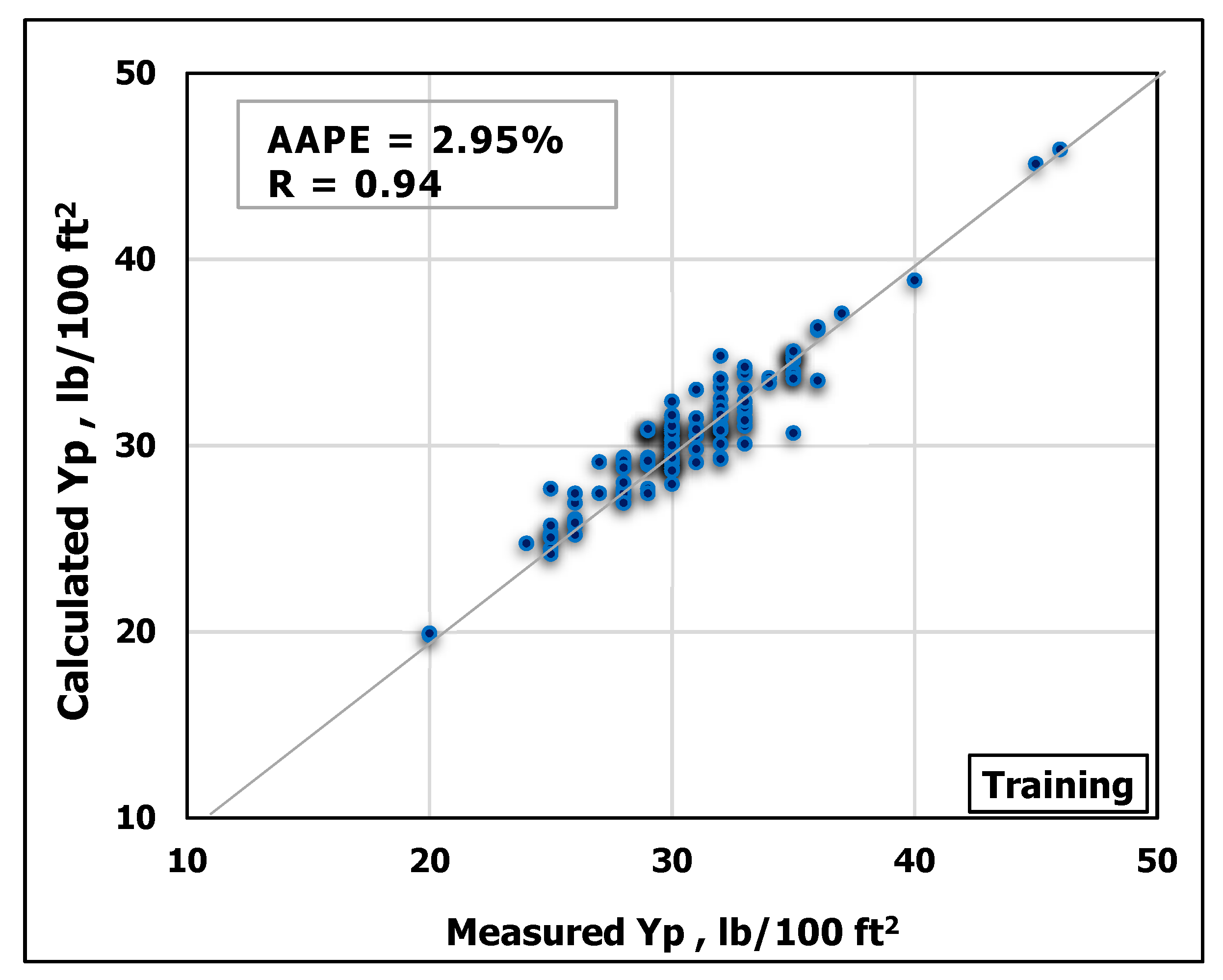 Sensors 20 02787 g005