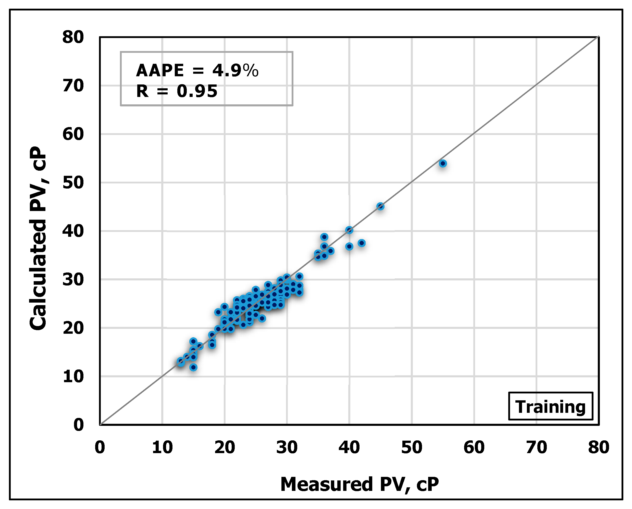 Sensors 20 02787 g007