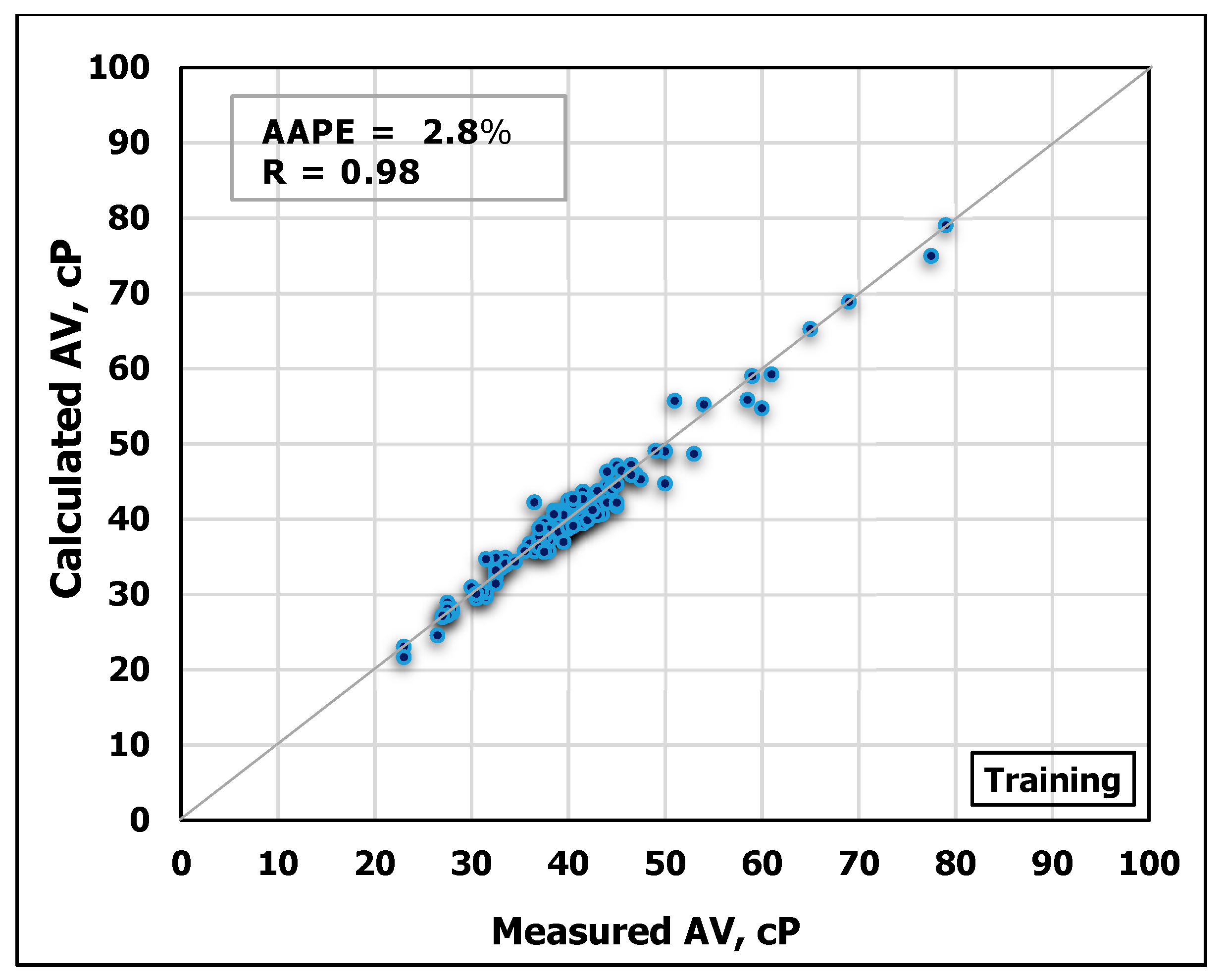Sensors 20 02787 g009
