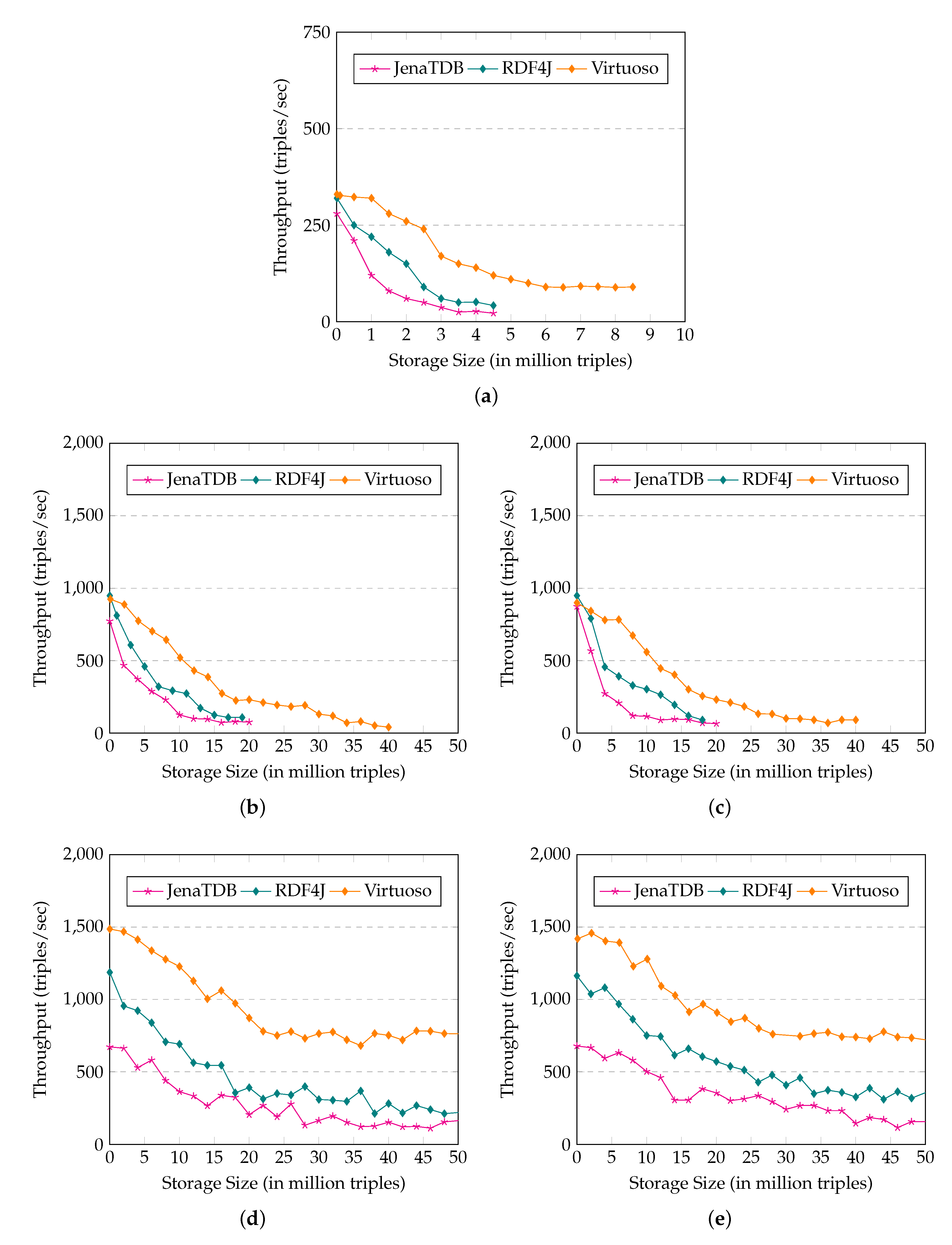 Sensors 20 02788 g004
