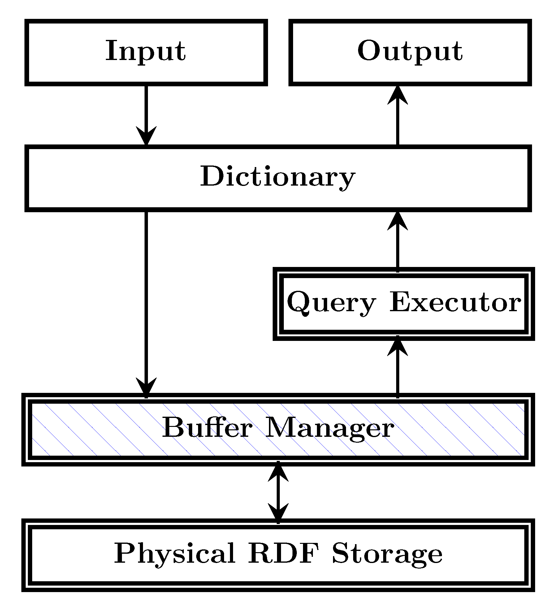 Sensors 20 02788 g007