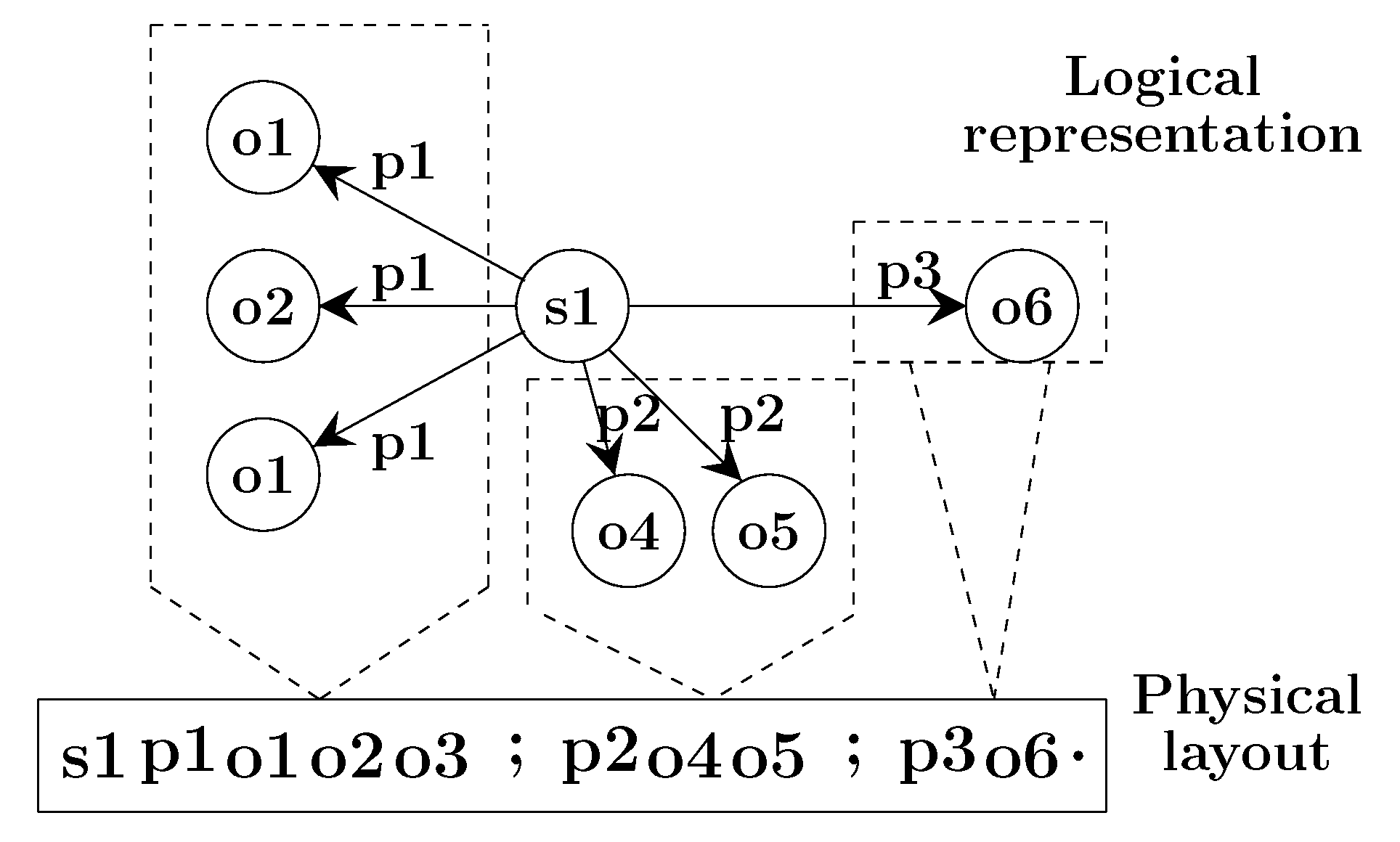 Sensors 20 02788 g008