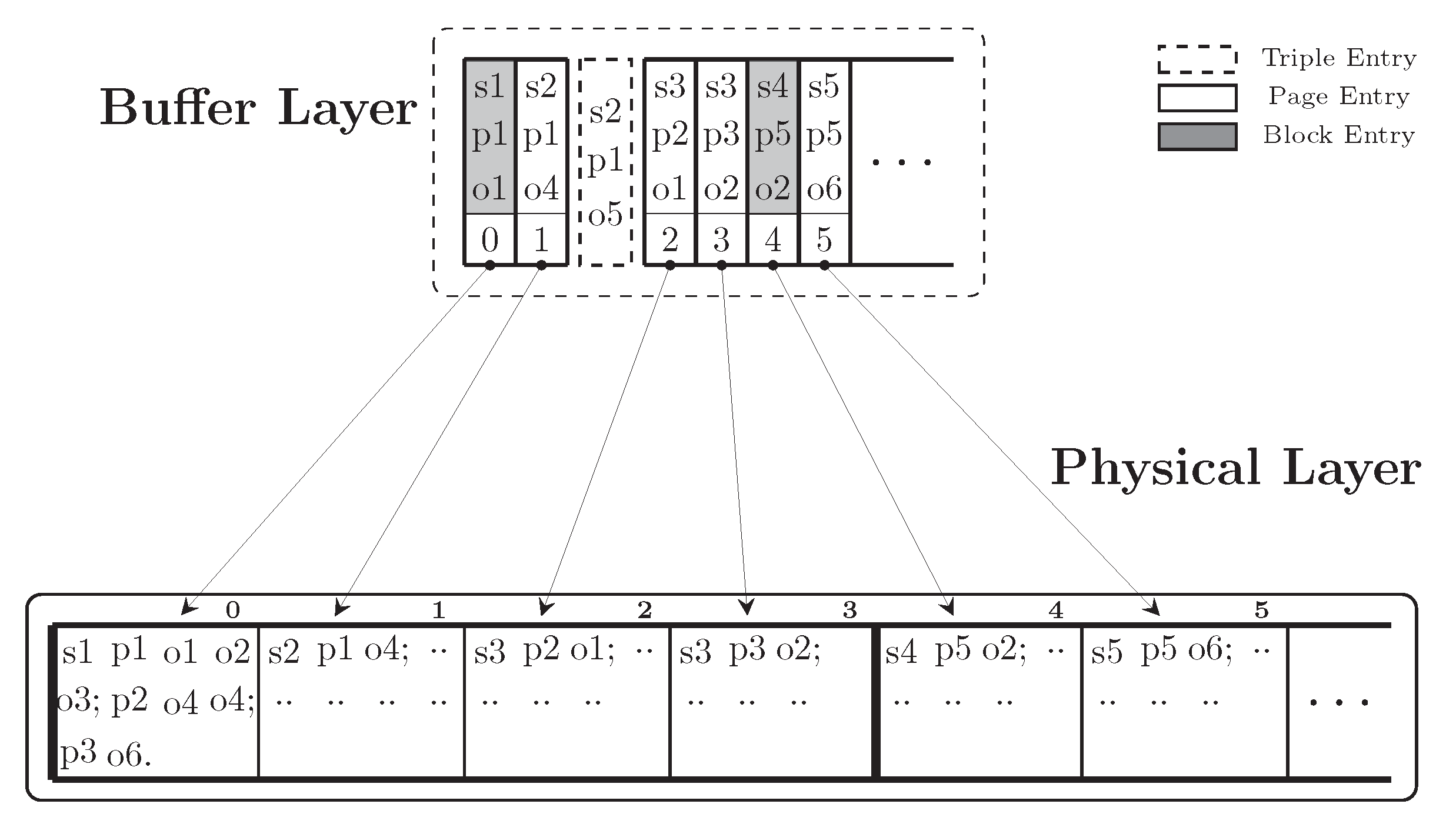 Sensors 20 02788 g009