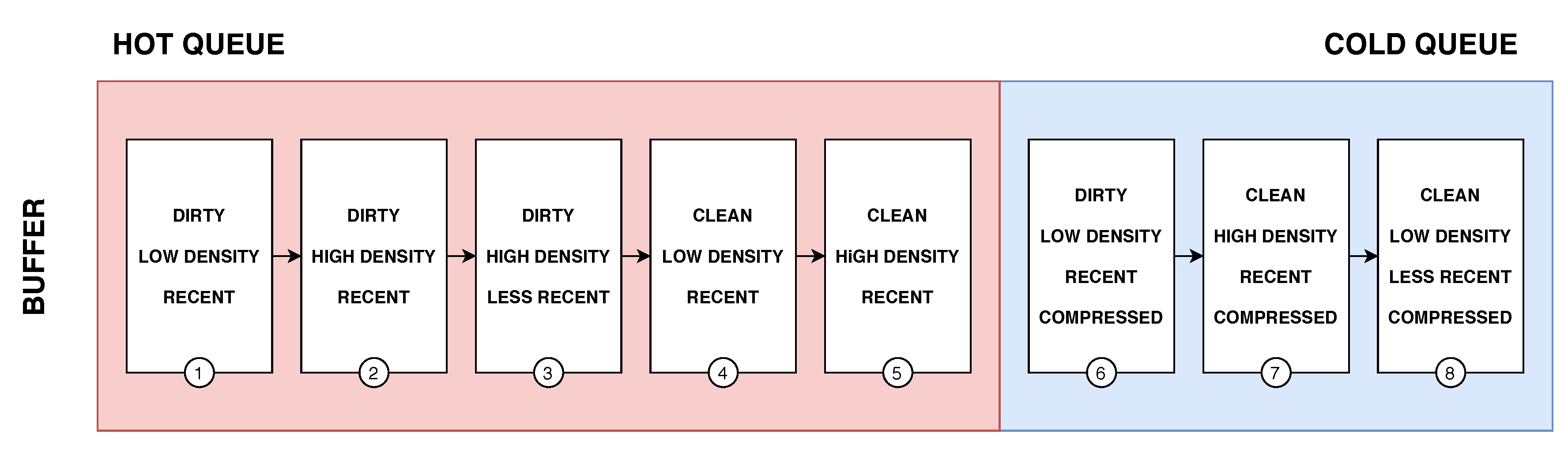 Sensors 20 02788 g011