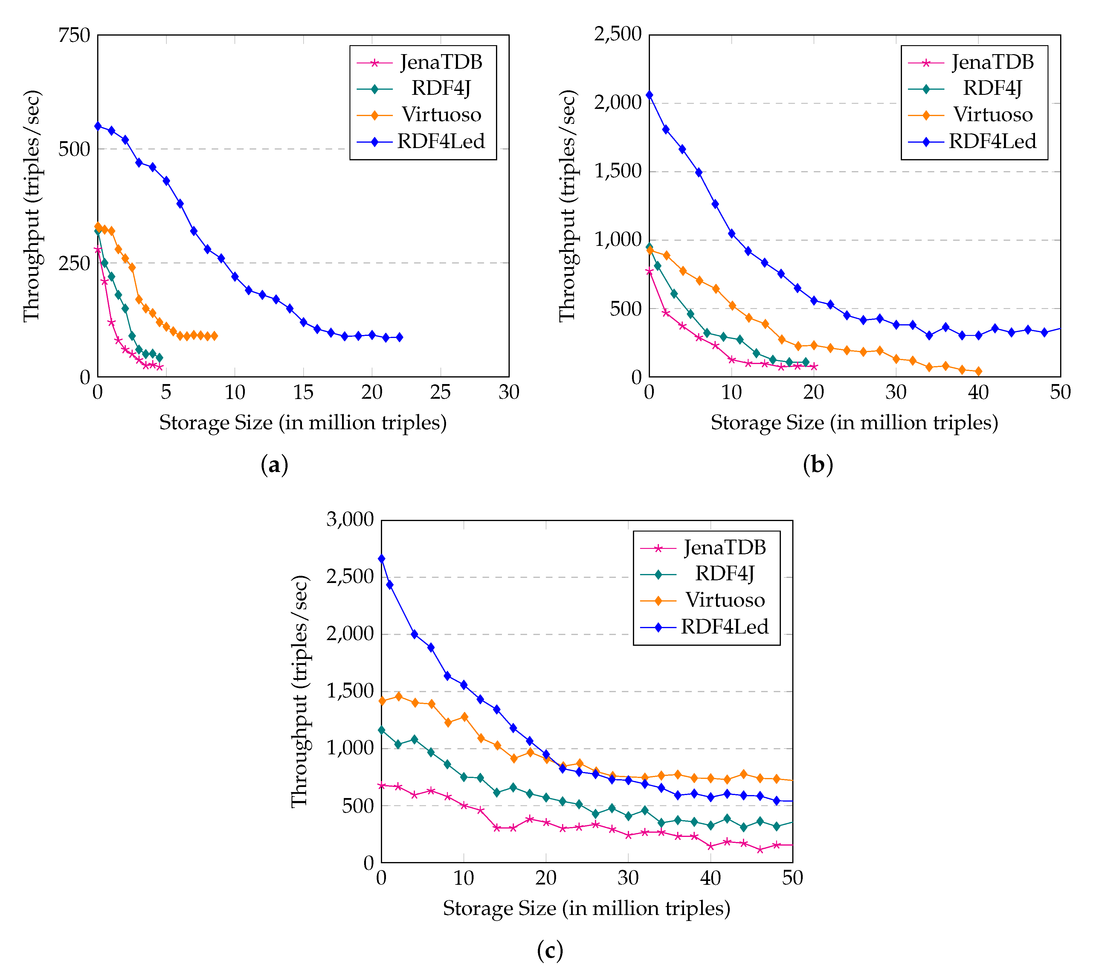 Sensors 20 02788 g012