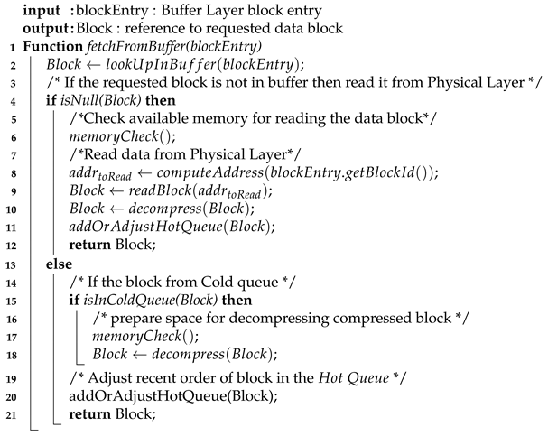 Sensors 20 02788 i001 Sensors 20 02788 i001
