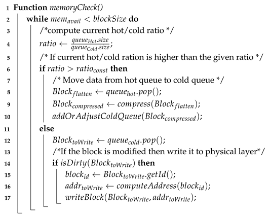 Sensors 20 02788 i002 Sensors 20 02788 i002