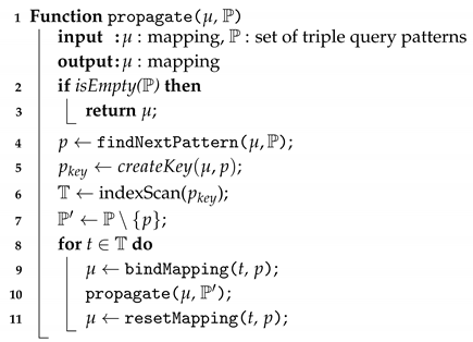 Sensors 20 02788 i003 Sensors 20 02788 i003