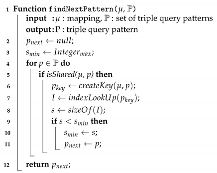 Sensors 20 02788 i004 Sensors 20 02788 i004