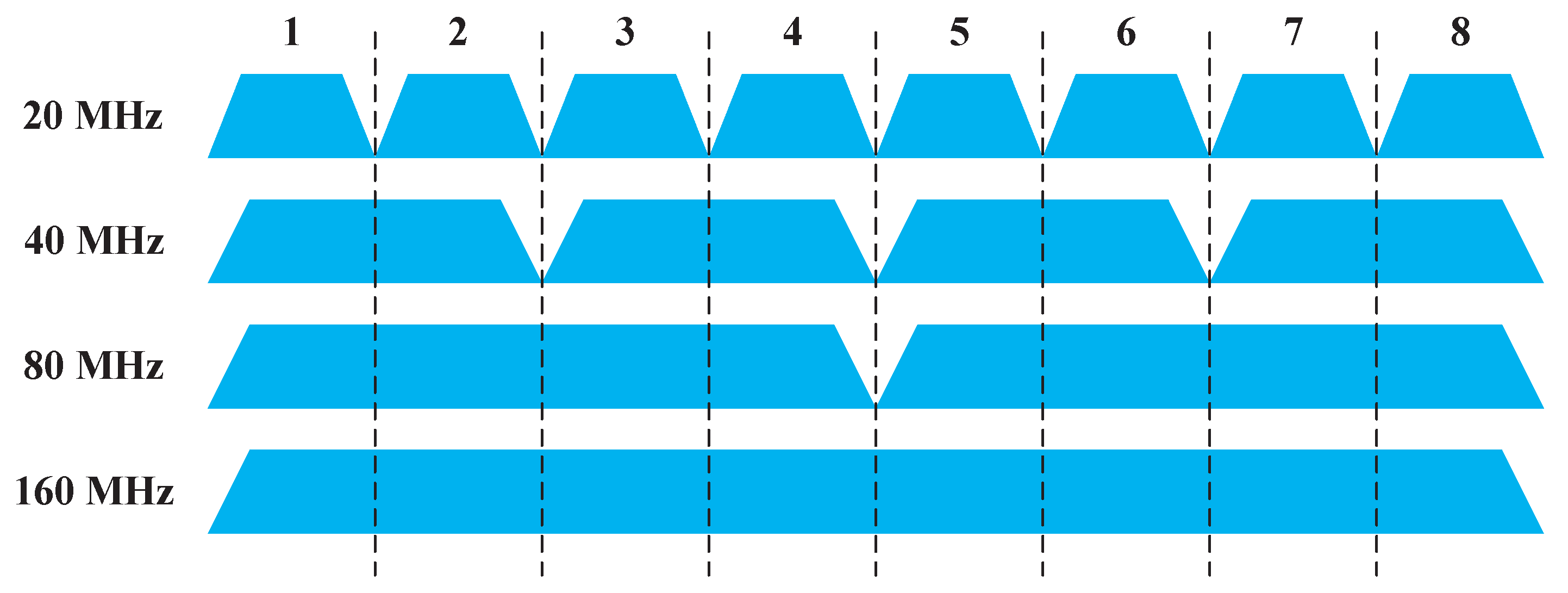 Sensors 20 02789 g002