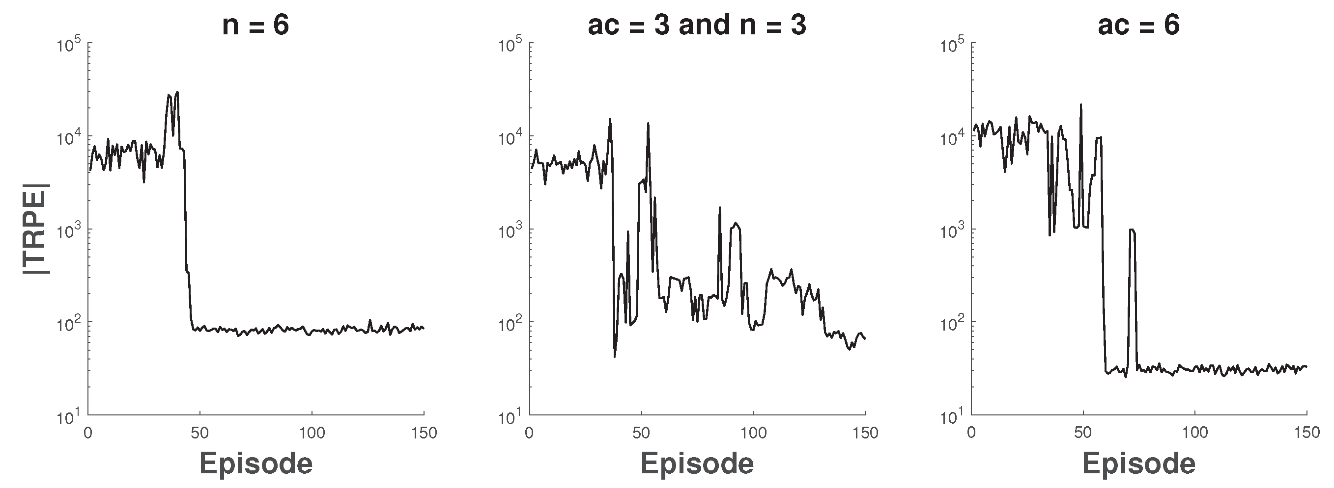 Sensors 20 02789 g006